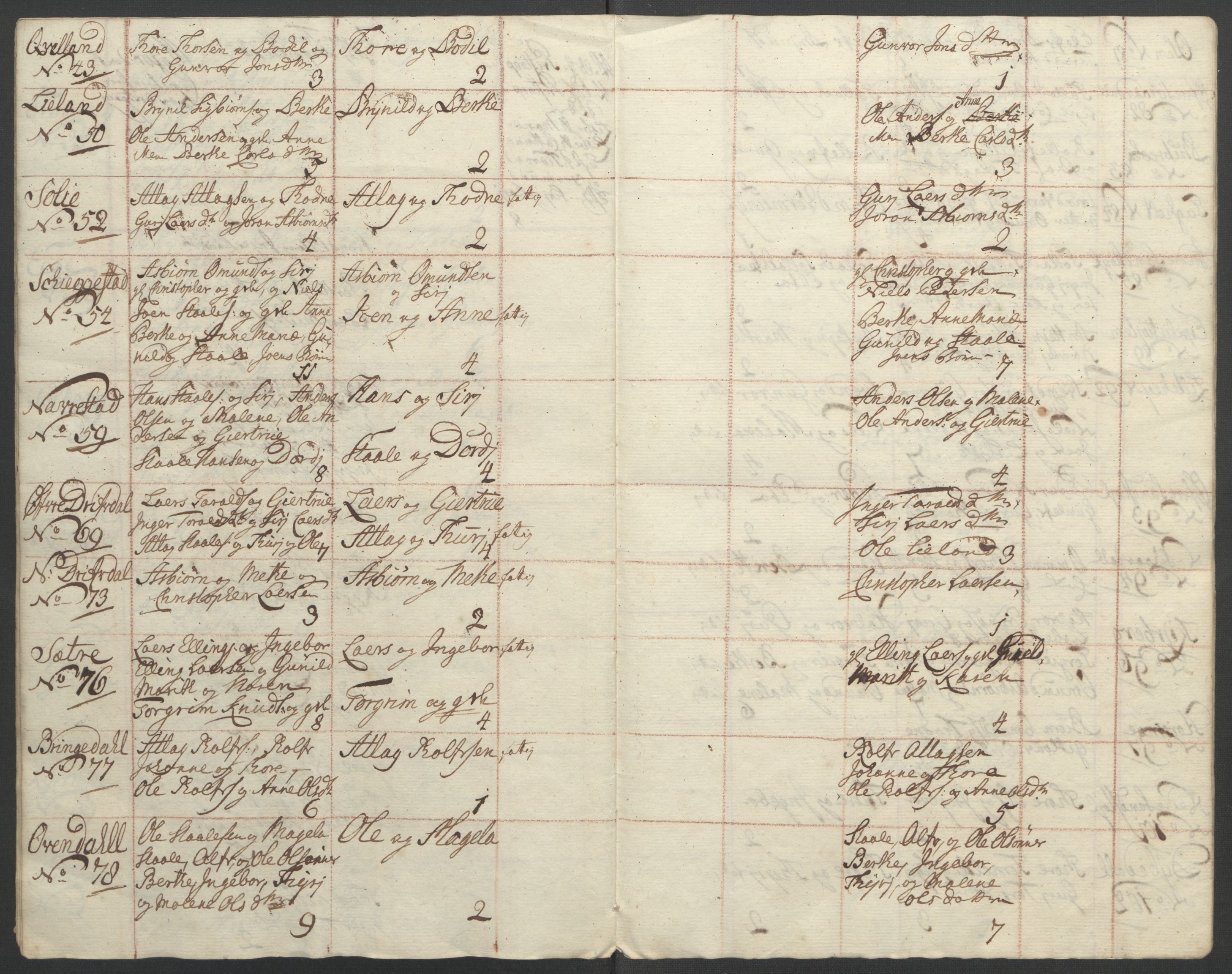 Rentekammeret inntil 1814, Reviderte regnskaper, Fogderegnskap, RA/EA-4092/R46/L2836: Ekstraskatten Jæren og Dalane, 1764-1766, p. 198
