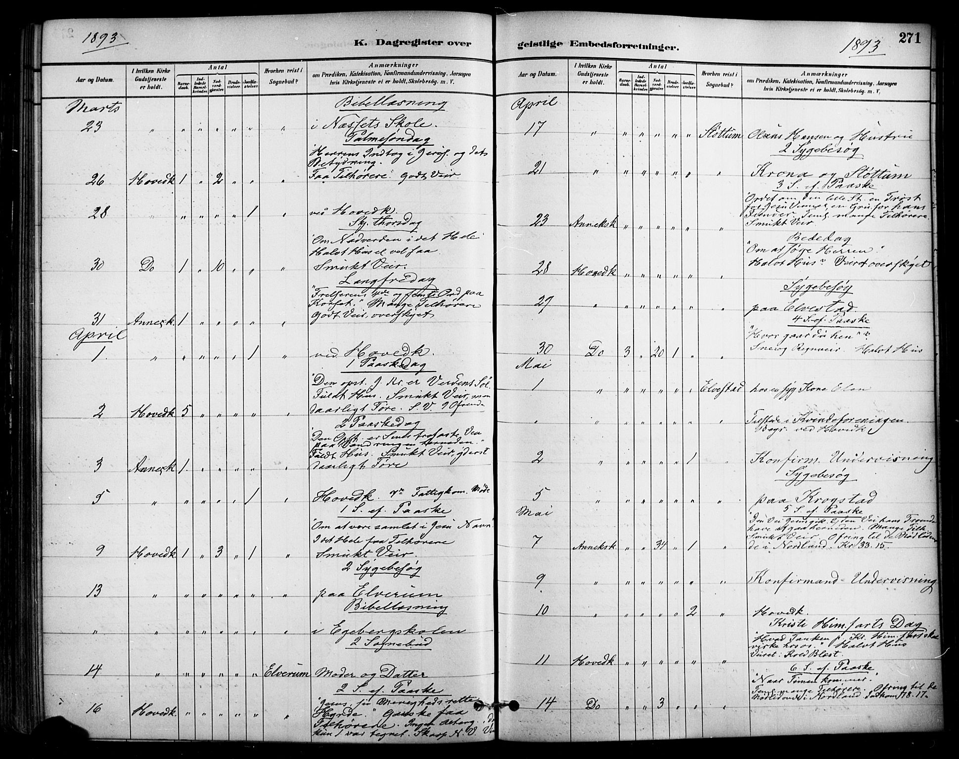 Enebakk prestekontor Kirkebøker, SAO/A-10171c/F/Fa/L0016: Parish register (official) no. I 16, 1883-1898, p. 271