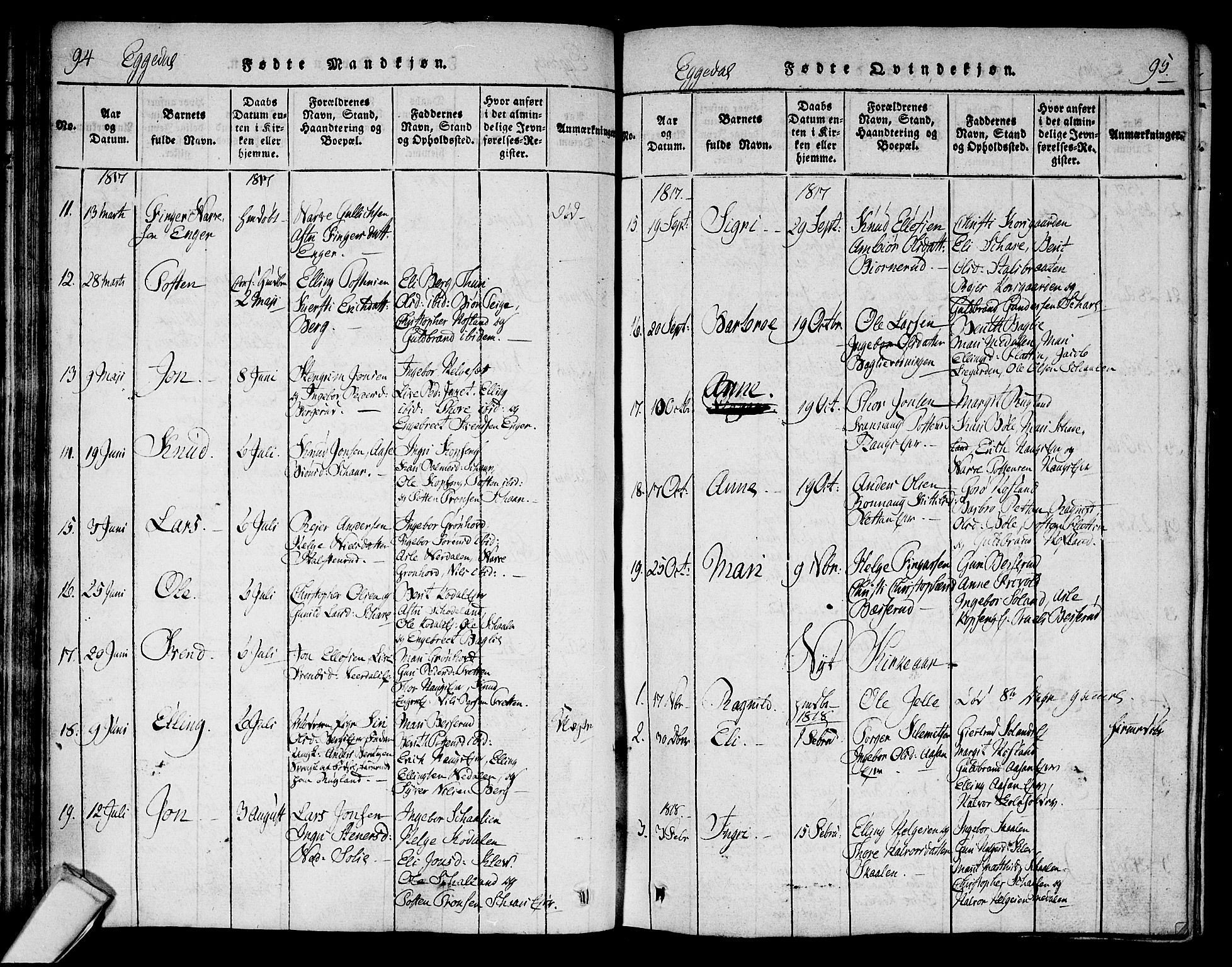 Sigdal kirkebøker, SAKO/A-245/F/Fa/L0005: Parish register (official) no. I 5 /2, 1815-1829, p. 94-95