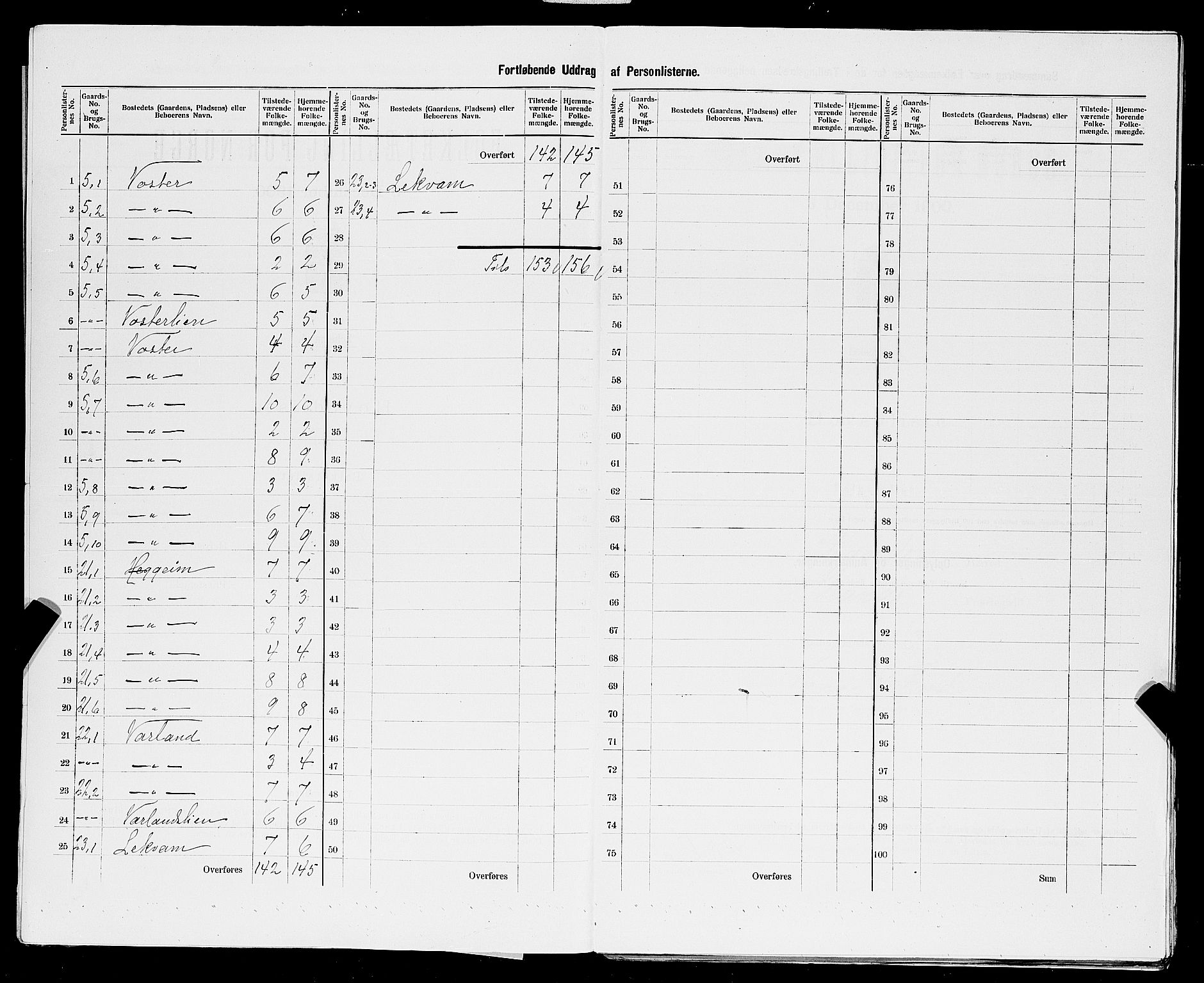 SAST, 1900 census for Strand, 1900, p. 30