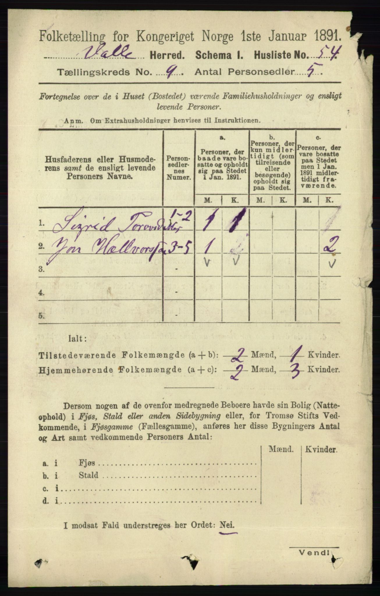 RA, 1891 census for 0940 Valle, 1891, p. 2441