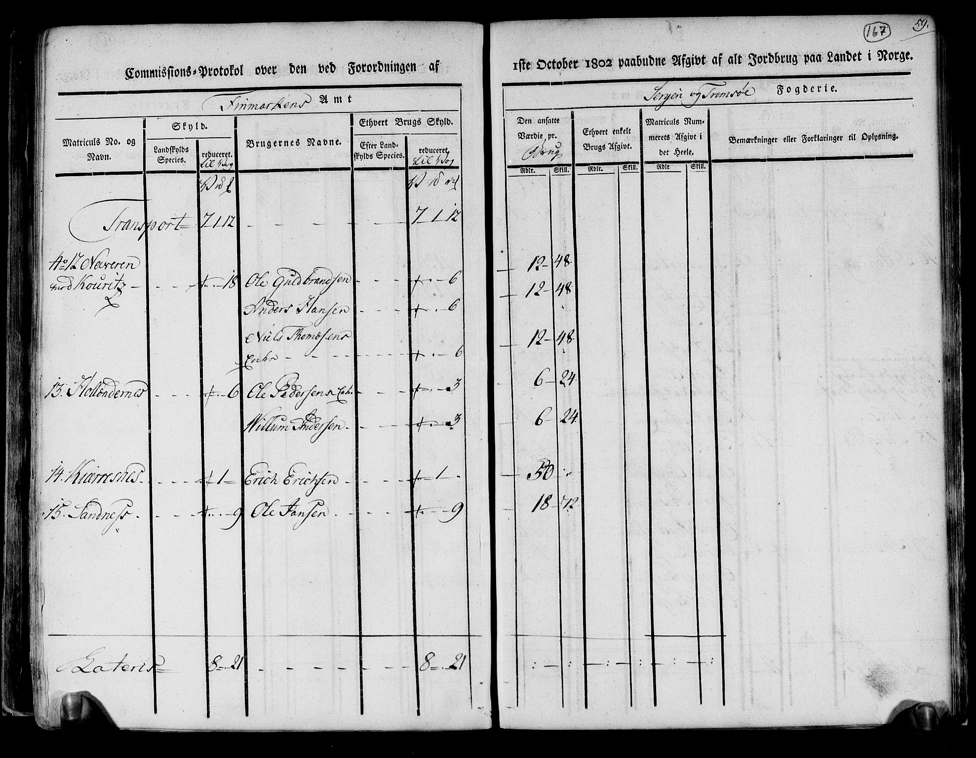 Rentekammeret inntil 1814, Realistisk ordnet avdeling, AV/RA-EA-4070/N/Ne/Nea/L0167: til 0169: Senja og Tromsø fogderi. Kommisjonsprotokoll for Sand, Torsken, Fauskevåg, Kvæfjord, Astafjord, Dyrøy og Gisund tinglag, 1803, p. 143