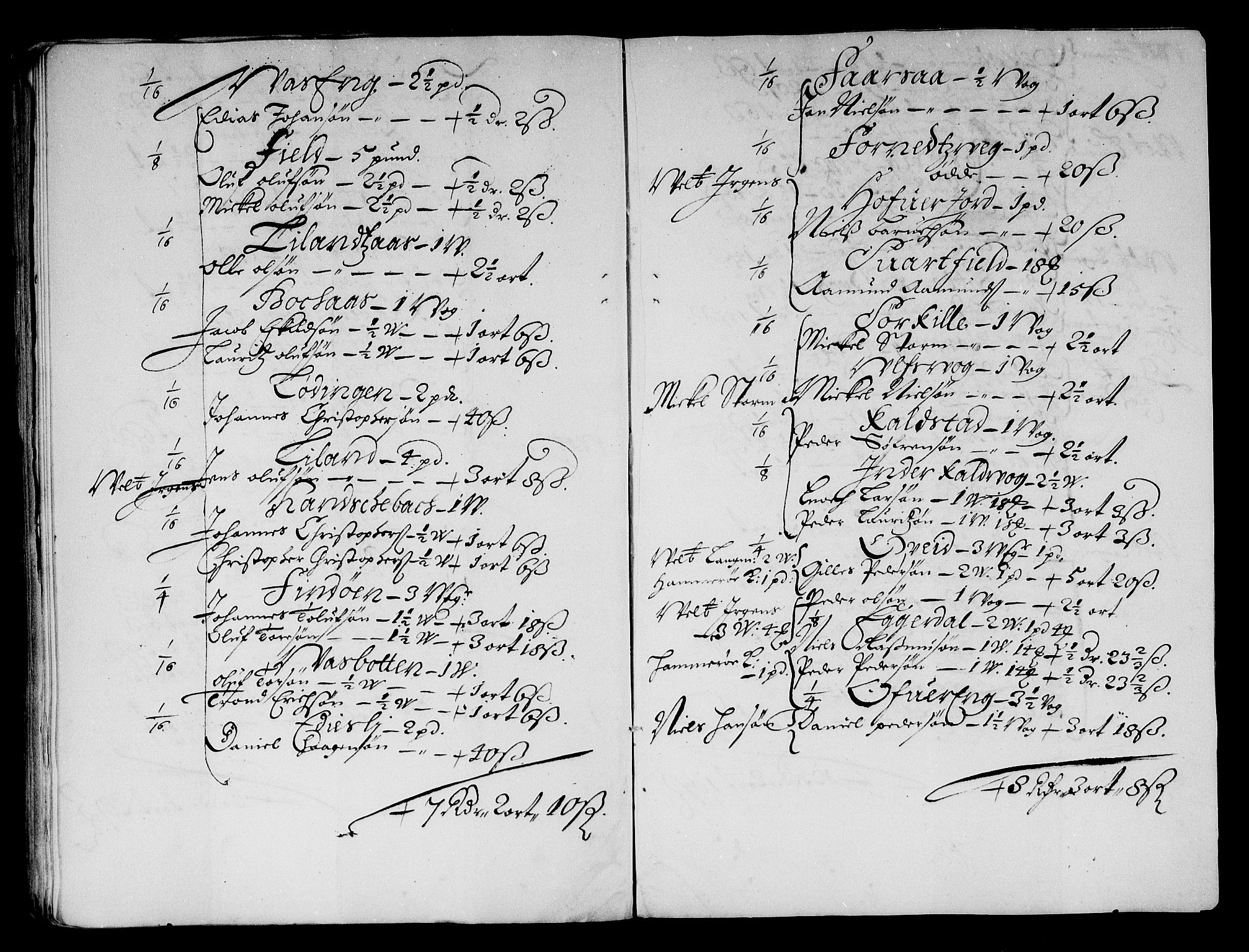 Rentekammeret inntil 1814, Reviderte regnskaper, Stiftamtstueregnskaper, Trondheim stiftamt og Nordland amt, AV/RA-EA-6044/R/Re/L0053: Trondheim stiftamt og Nordland amt, 1678