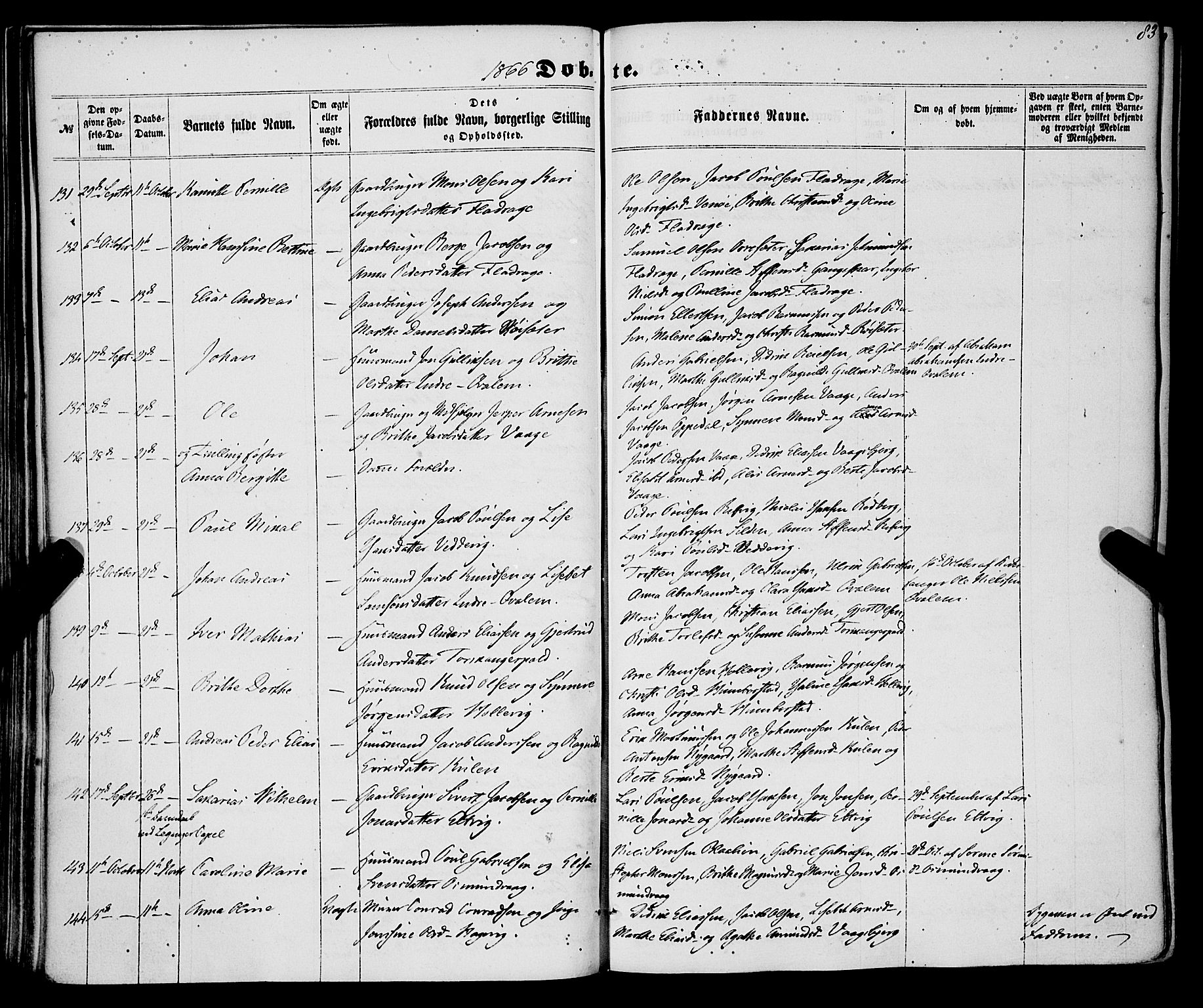 Selje sokneprestembete, SAB/A-99938/H/Ha/Haa/Haaa: Parish register (official) no. A 11, 1858-1870, p. 83