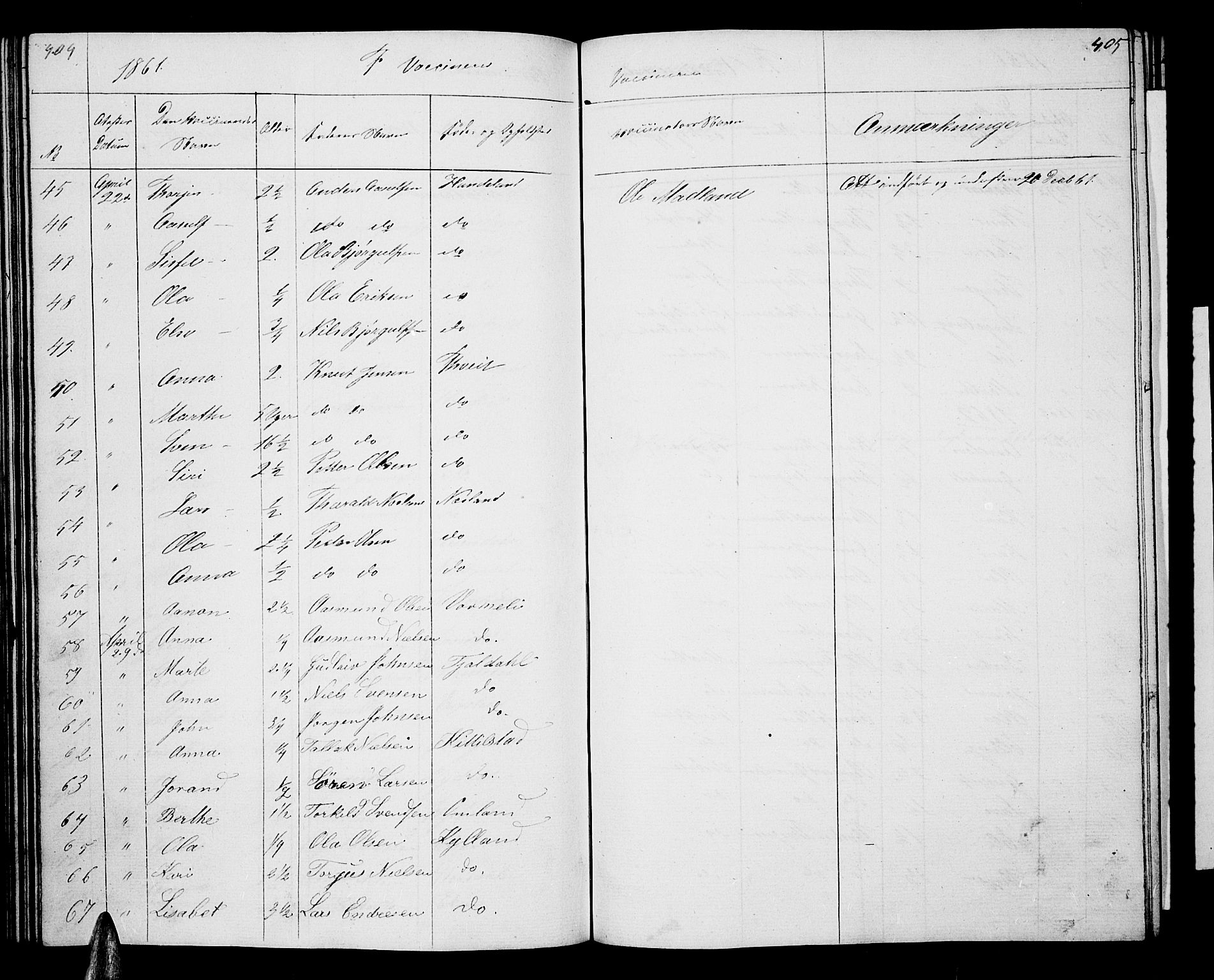 Åseral sokneprestkontor, SAK/1111-0051/F/Fb/L0001: Parish register (copy) no. B 1, 1856-1877, p. 404-405