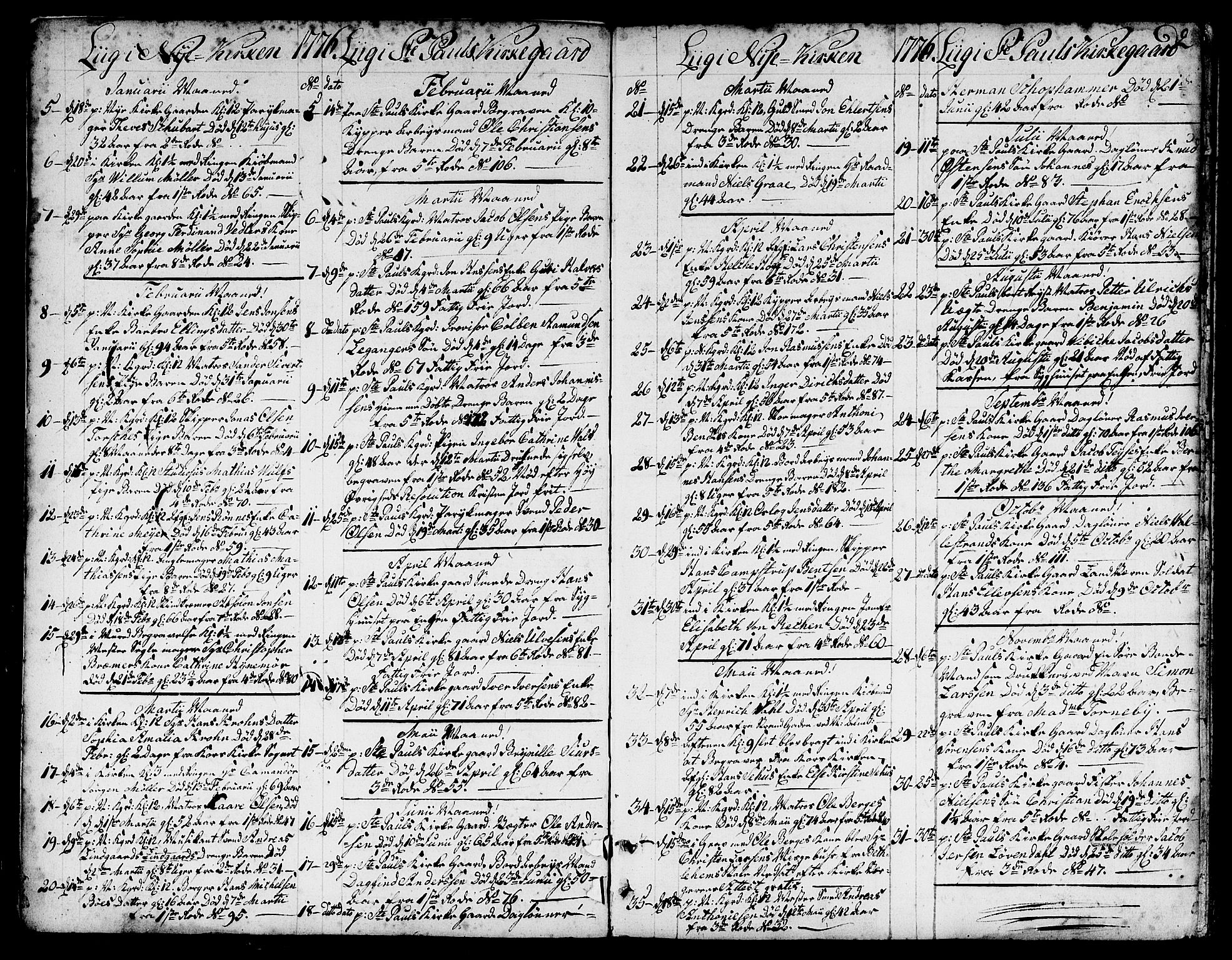 Nykirken Sokneprestembete, SAB/A-77101/H/Hab/L0002: Parish register (copy) no. A 3, 1775-1820, p. 2