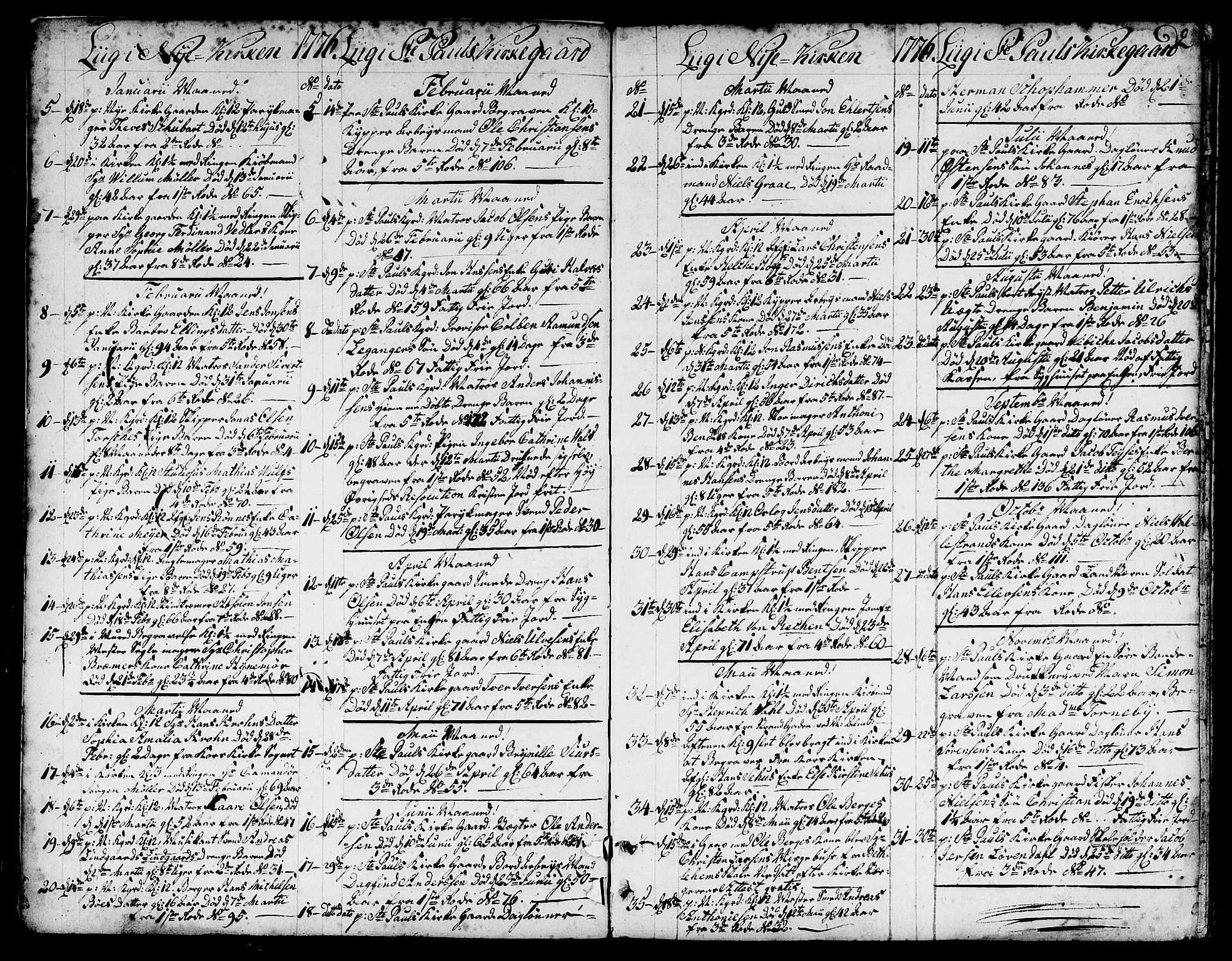 Nykirken Sokneprestembete, AV/SAB-A-77101/H/Hab/L0002: Parish register (copy) no. A 3, 1775-1820, p. 2