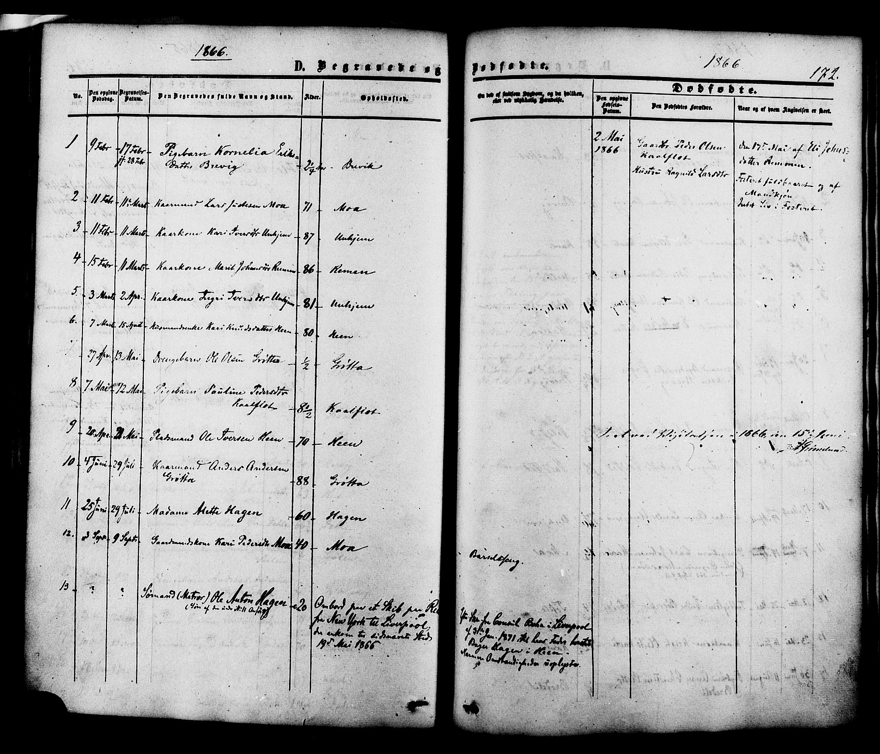 Ministerialprotokoller, klokkerbøker og fødselsregistre - Møre og Romsdal, SAT/A-1454/545/L0586: Parish register (official) no. 545A02, 1854-1877, p. 172
