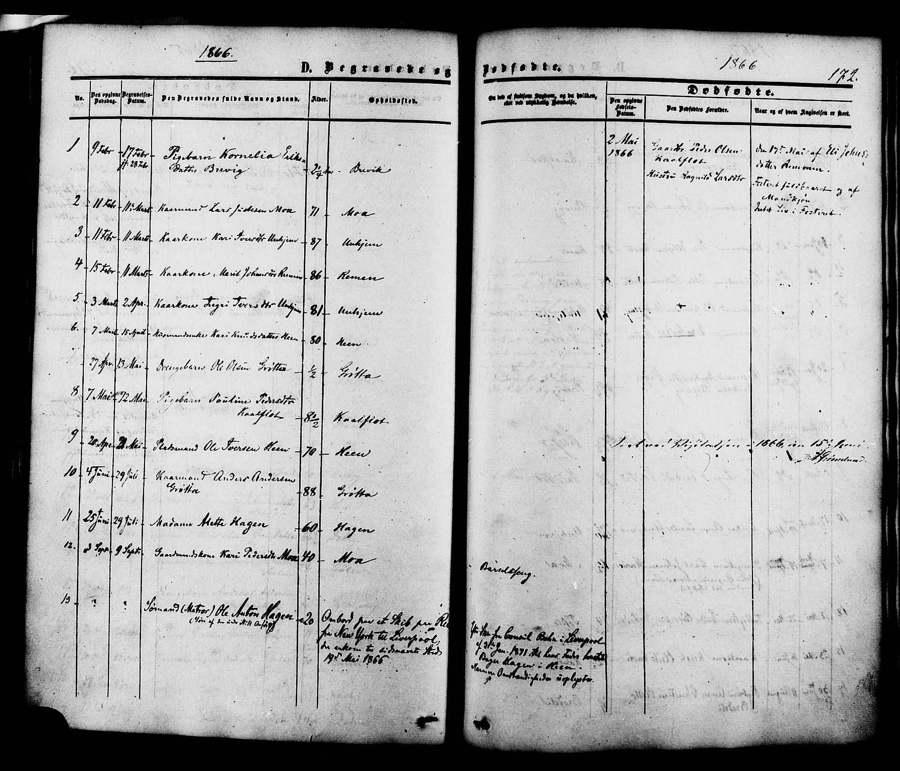 Ministerialprotokoller, klokkerbøker og fødselsregistre - Møre og Romsdal, AV/SAT-A-1454/545/L0586: Parish register (official) no. 545A02, 1854-1877, p. 172