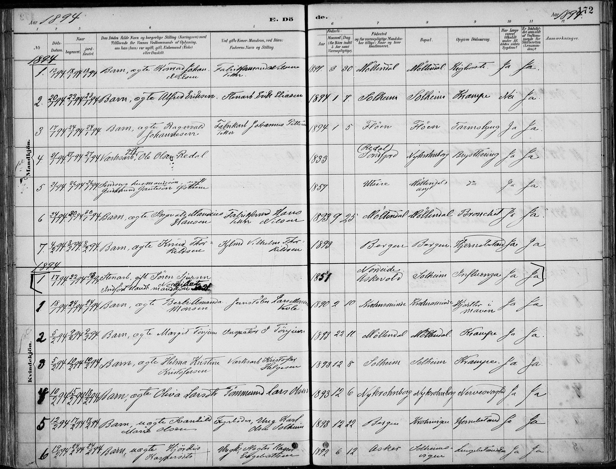 Årstad Sokneprestembete, SAB/A-79301/H/Haa/L0006: Parish register (official) no. B 1, 1886-1901, p. 172