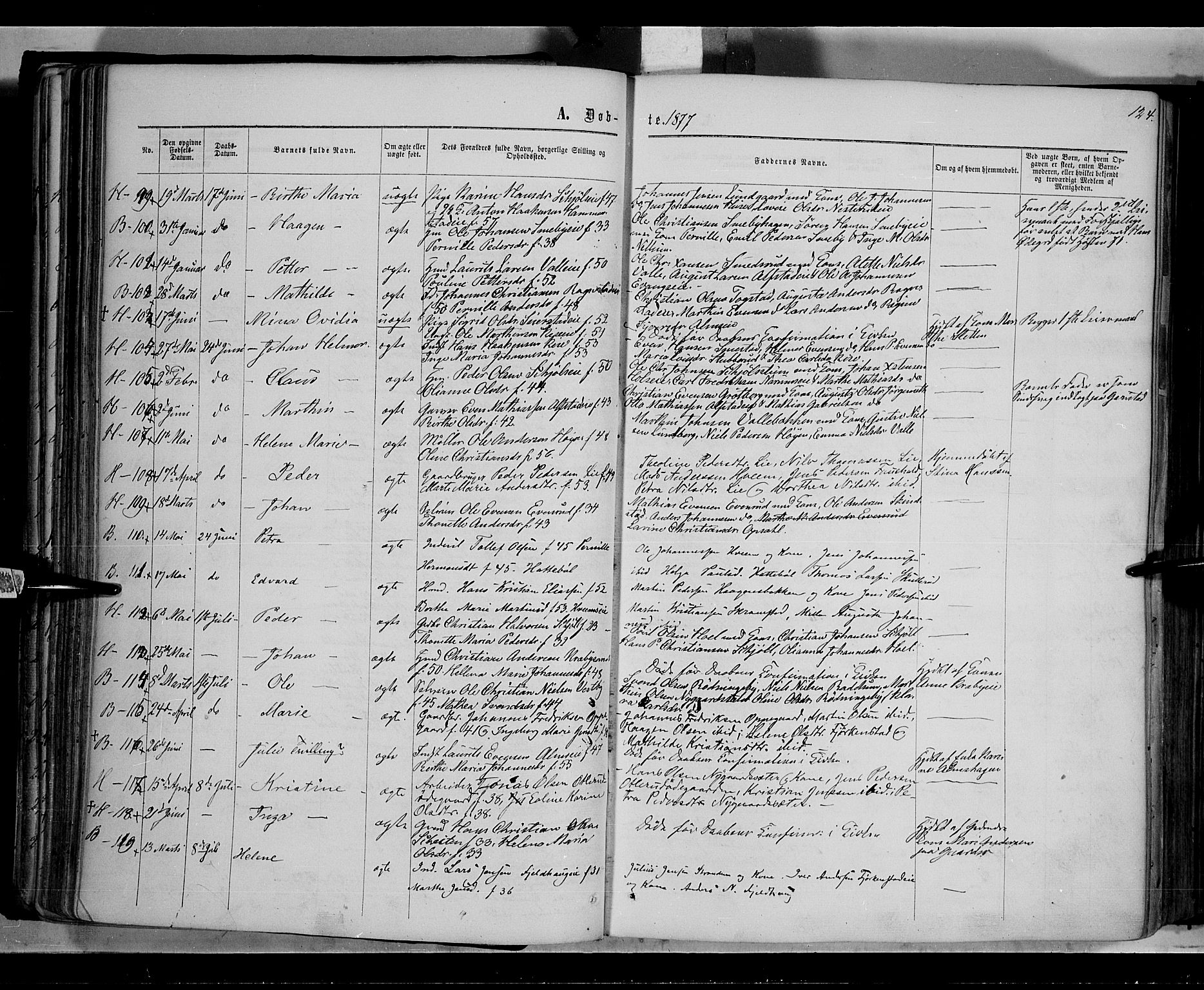 Østre Toten prestekontor, AV/SAH-PREST-104/H/Ha/Haa/L0005: Parish register (official) no. 5, 1866-1877, p. 124