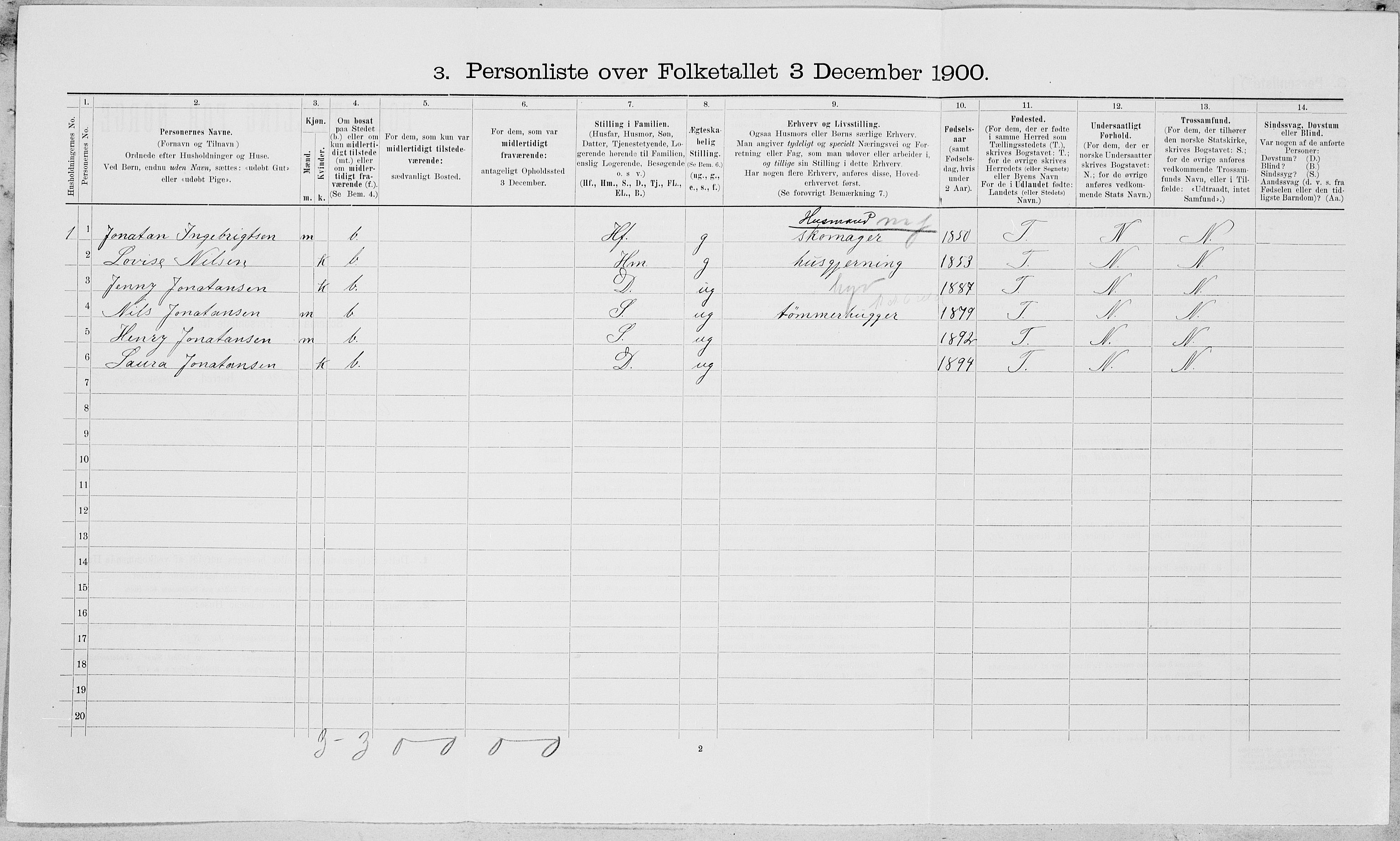 SAT, 1900 census for Vefsn, 1900, p. 778