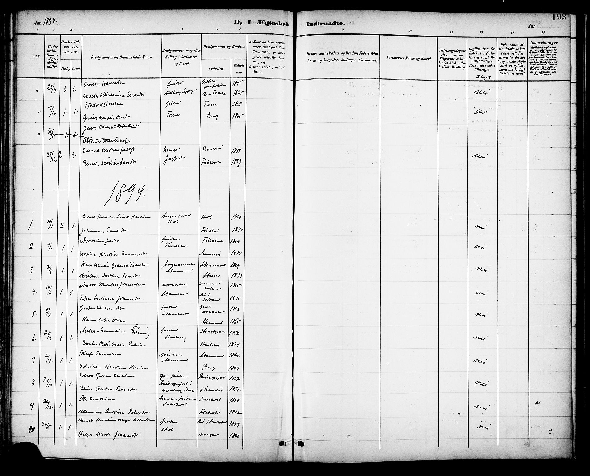 Ministerialprotokoller, klokkerbøker og fødselsregistre - Nordland, AV/SAT-A-1459/882/L1179: Parish register (official) no. 882A01, 1886-1898, p. 193