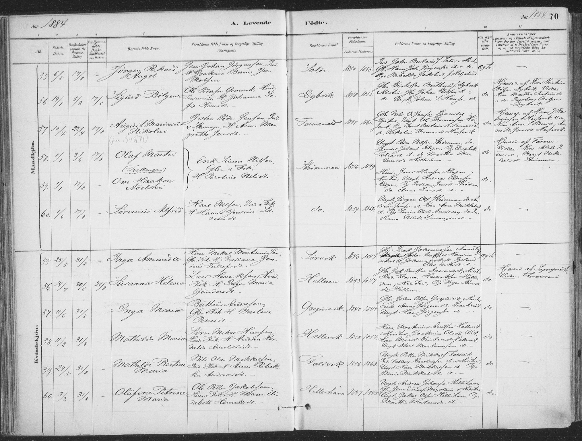 Ibestad sokneprestembete, AV/SATØ-S-0077/H/Ha/Haa/L0011kirke: Parish register (official) no. 11, 1880-1889, p. 70