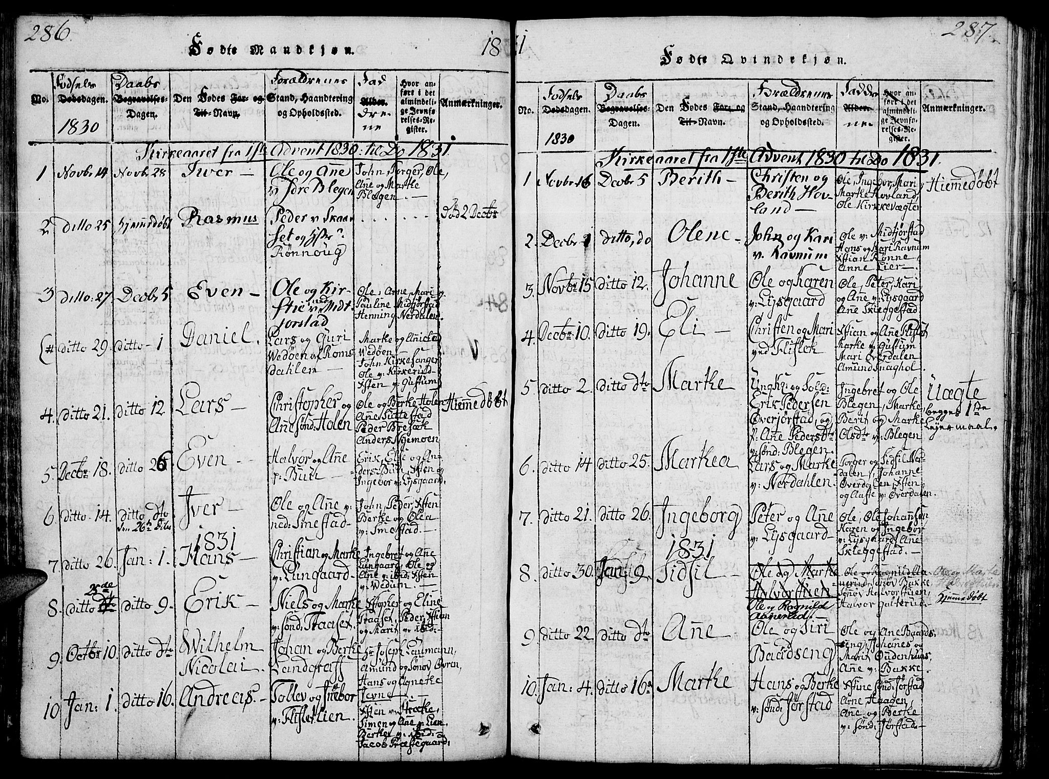 Fåberg prestekontor, AV/SAH-PREST-086/H/Ha/Hab/L0004: Parish register (copy) no. 4, 1818-1837, p. 286-287