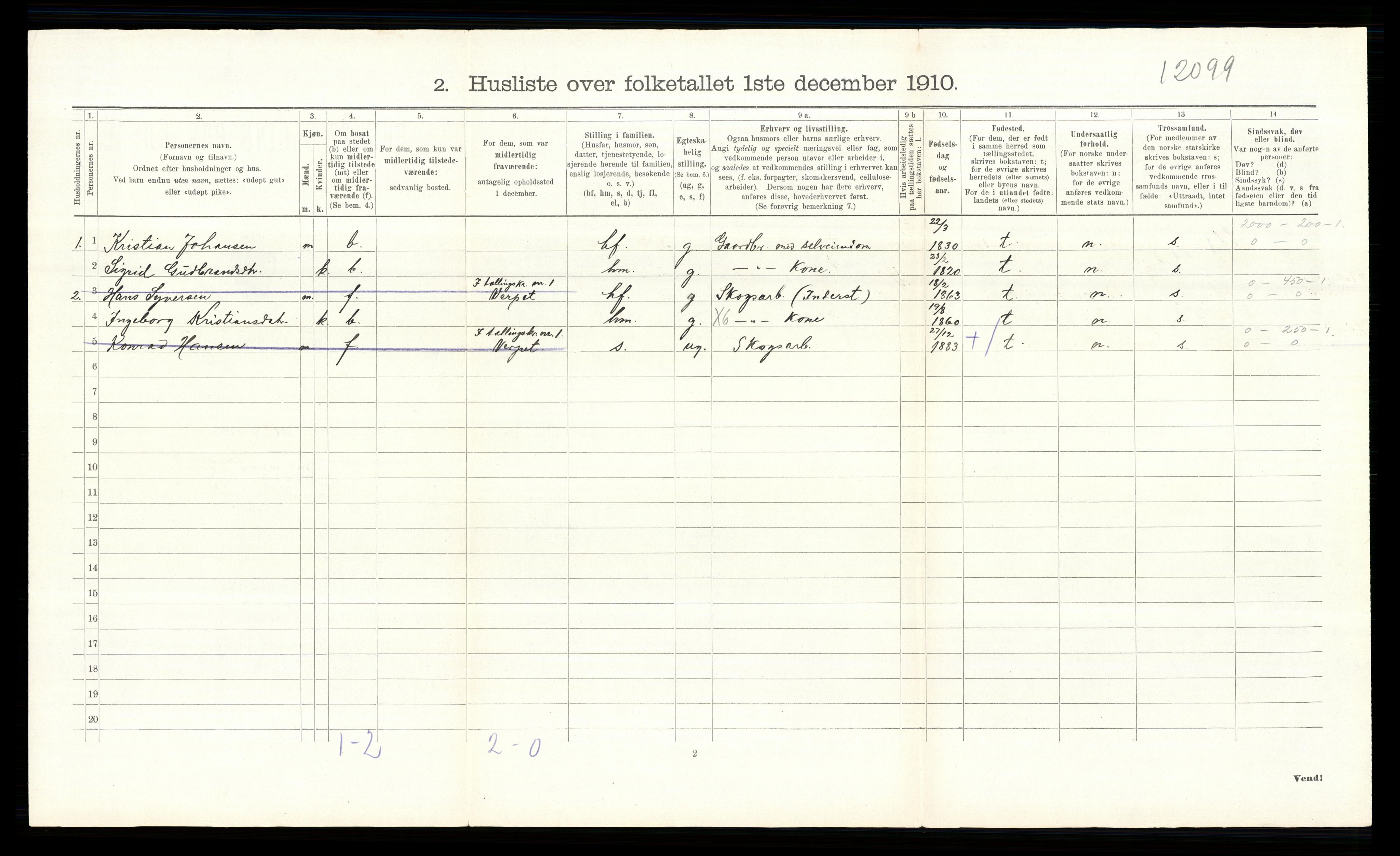 RA, 1910 census for Eidskog, 1910, p. 157