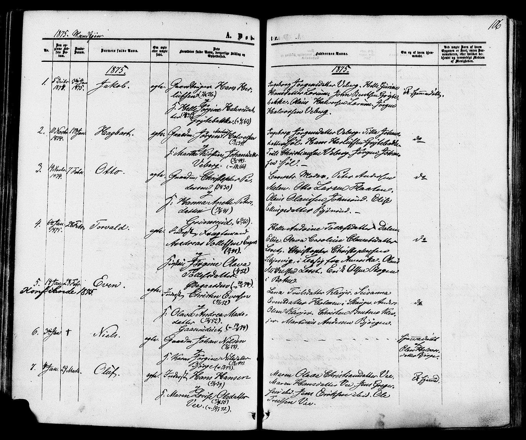 Sande Kirkebøker, AV/SAKO-A-53/F/Fa/L0005: Parish register (official) no. 5, 1865-1877, p. 106