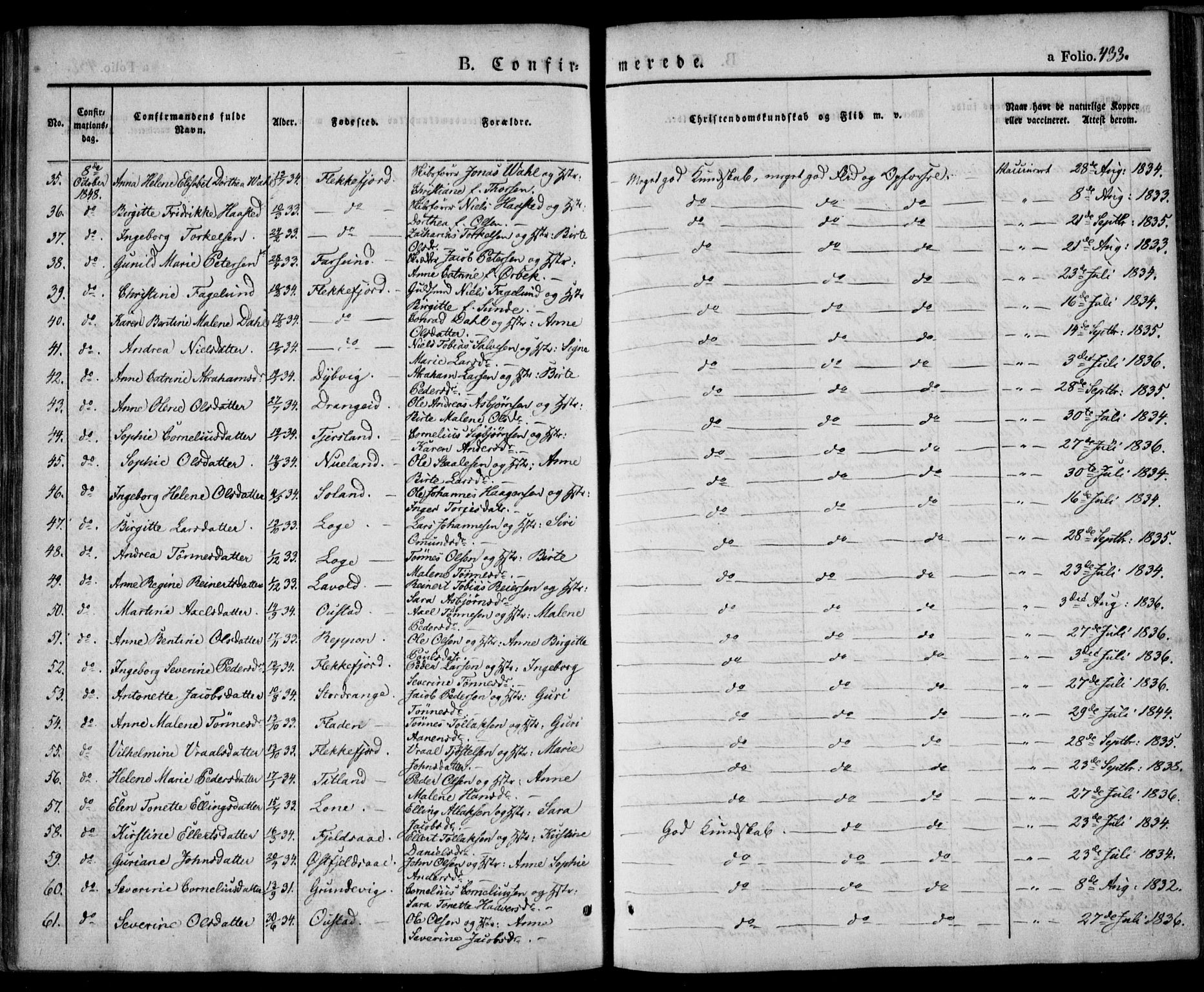 Flekkefjord sokneprestkontor, SAK/1111-0012/F/Fa/Fac/L0004: Parish register (official) no. A 4, 1841-1849, p. 433