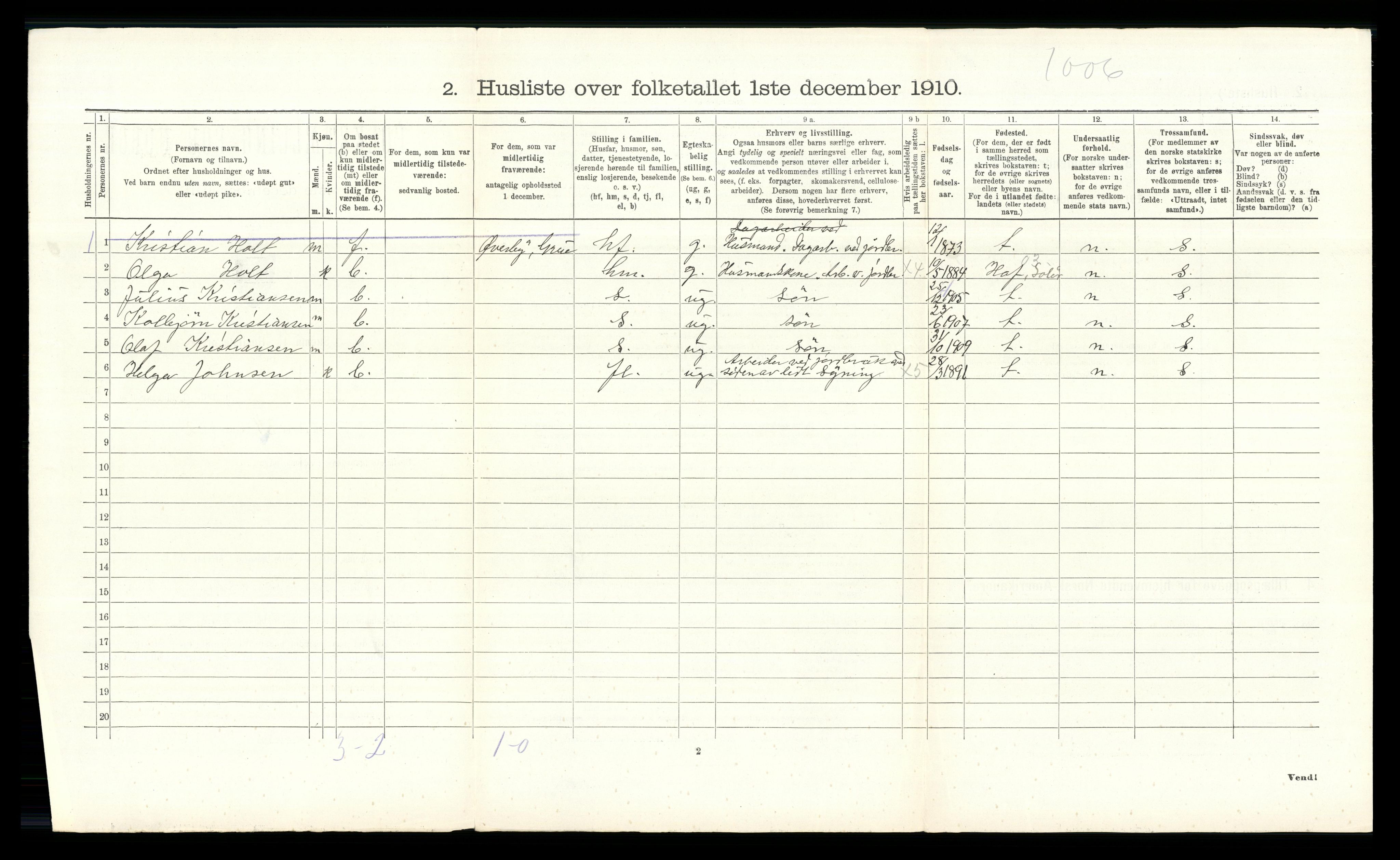 RA, 1910 census for Grue, 1910, p. 412