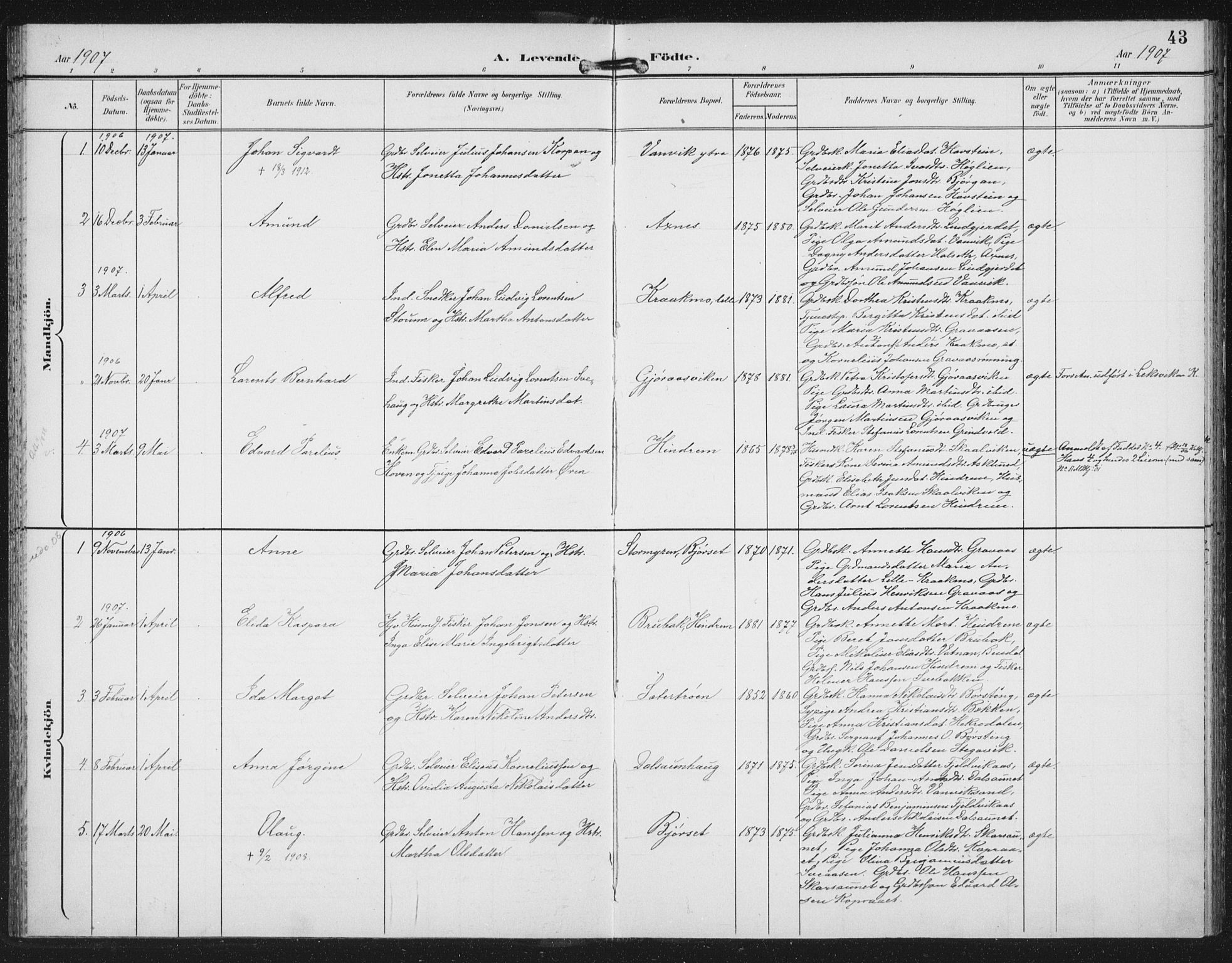 Ministerialprotokoller, klokkerbøker og fødselsregistre - Nord-Trøndelag, SAT/A-1458/702/L0024: Parish register (official) no. 702A02, 1898-1914, p. 43
