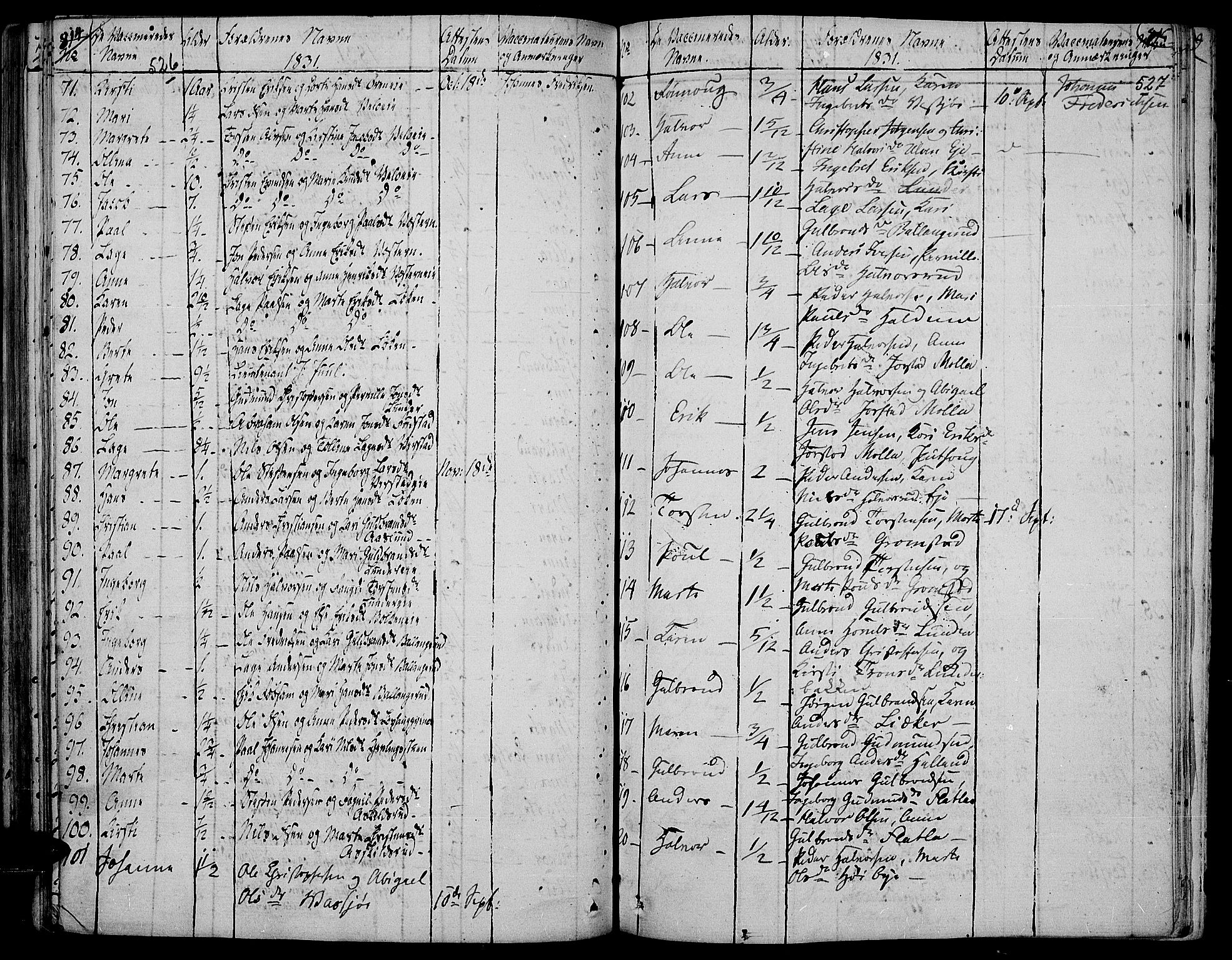 Jevnaker prestekontor, SAH/PREST-116/H/Ha/Haa/L0004: Parish register (official) no. 4, 1800-1861, p. 526-527
