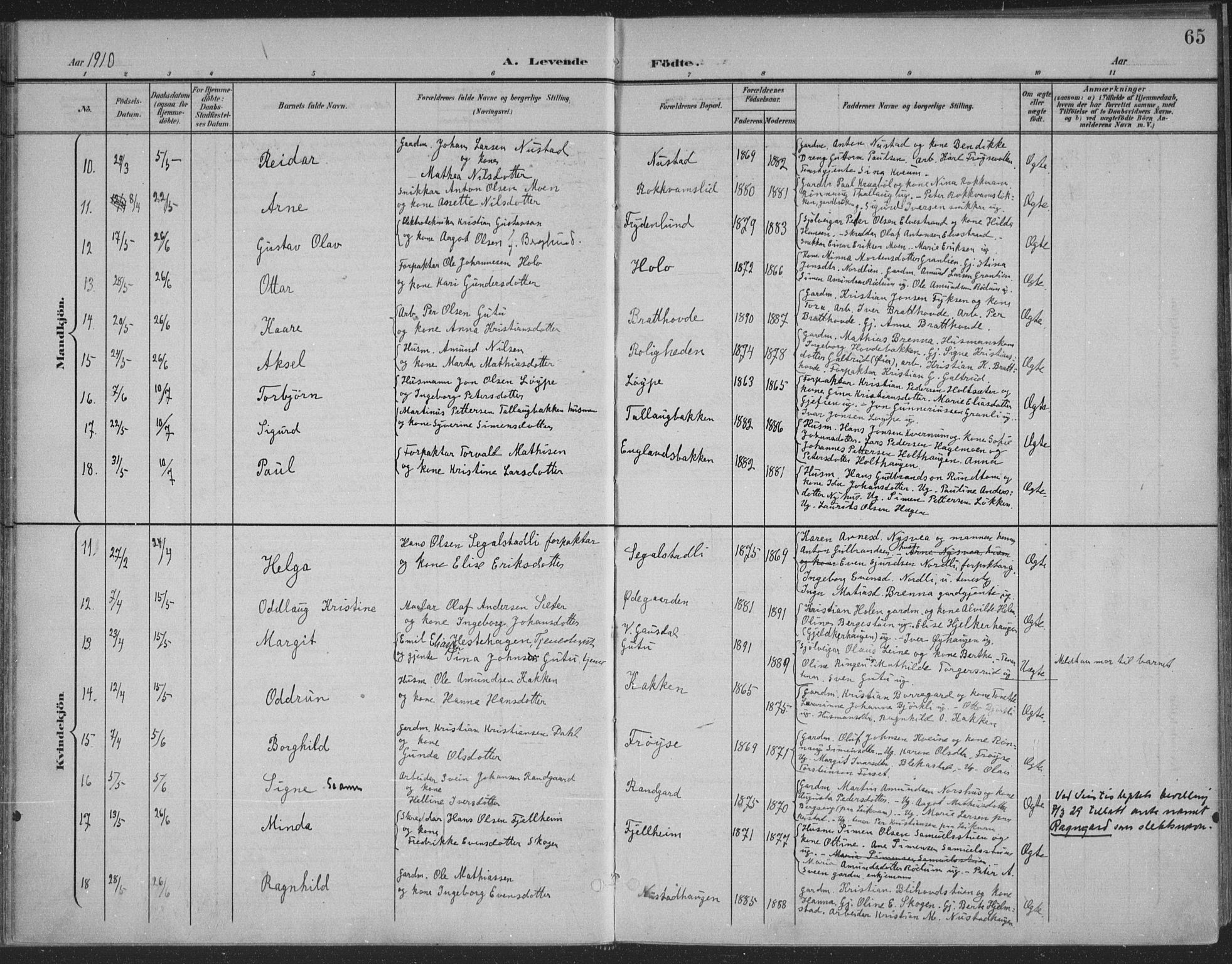 Østre Gausdal prestekontor, SAH/PREST-092/H/Ha/Haa/L0004: Parish register (official) no. 4, 1898-1914, p. 65