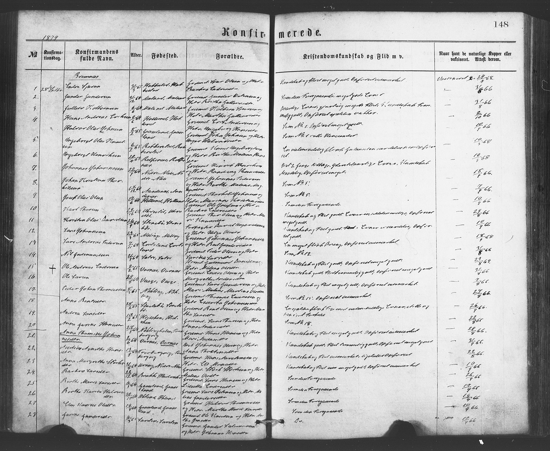 Finnås sokneprestembete, SAB/A-99925/H/Ha/Haa/Haaa/L0009: Parish register (official) no. A 9, 1873-1881, p. 148