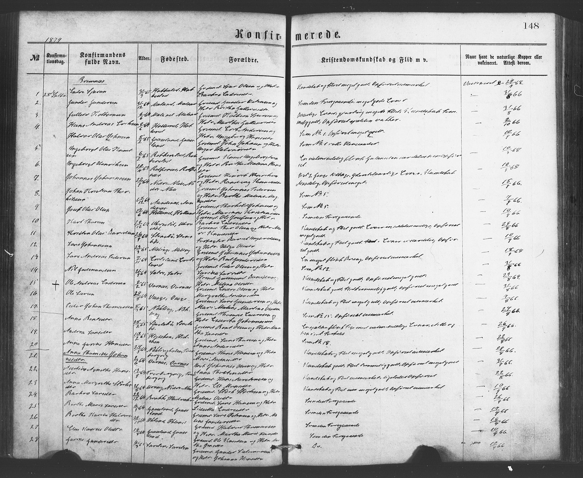 Finnås sokneprestembete, AV/SAB-A-99925/H/Ha/Haa/Haaa/L0009: Parish register (official) no. A 9, 1873-1881, p. 148
