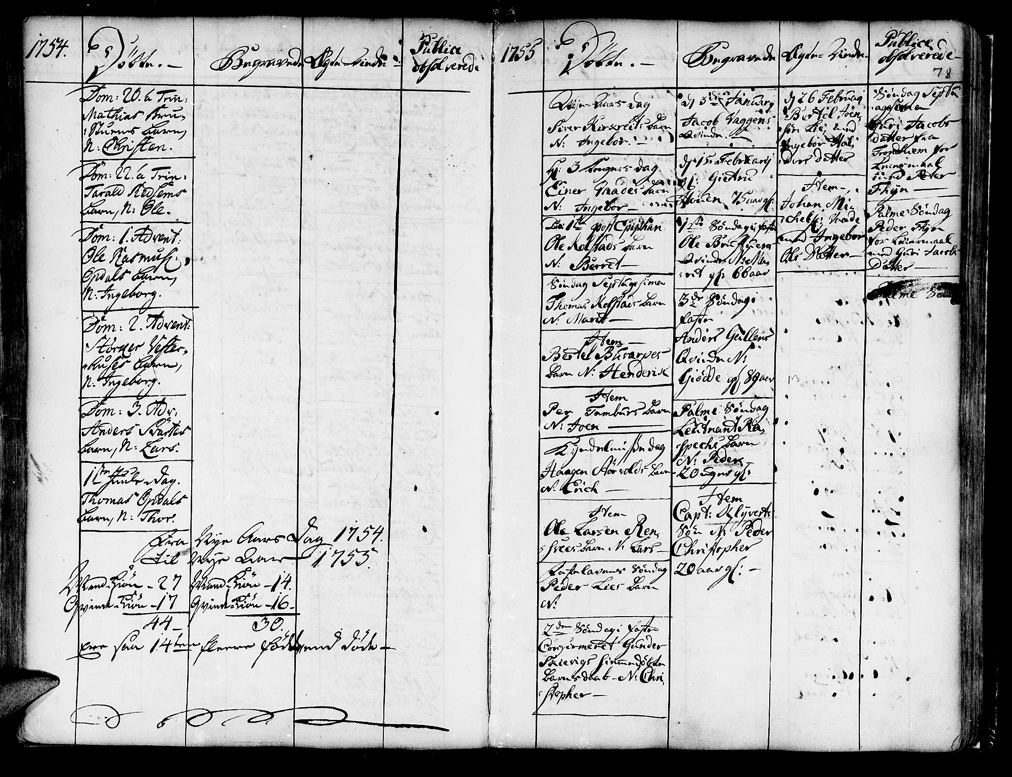 Ministerialprotokoller, klokkerbøker og fødselsregistre - Nord-Trøndelag, SAT/A-1458/741/L0385: Parish register (official) no. 741A01, 1722-1815, p. 78