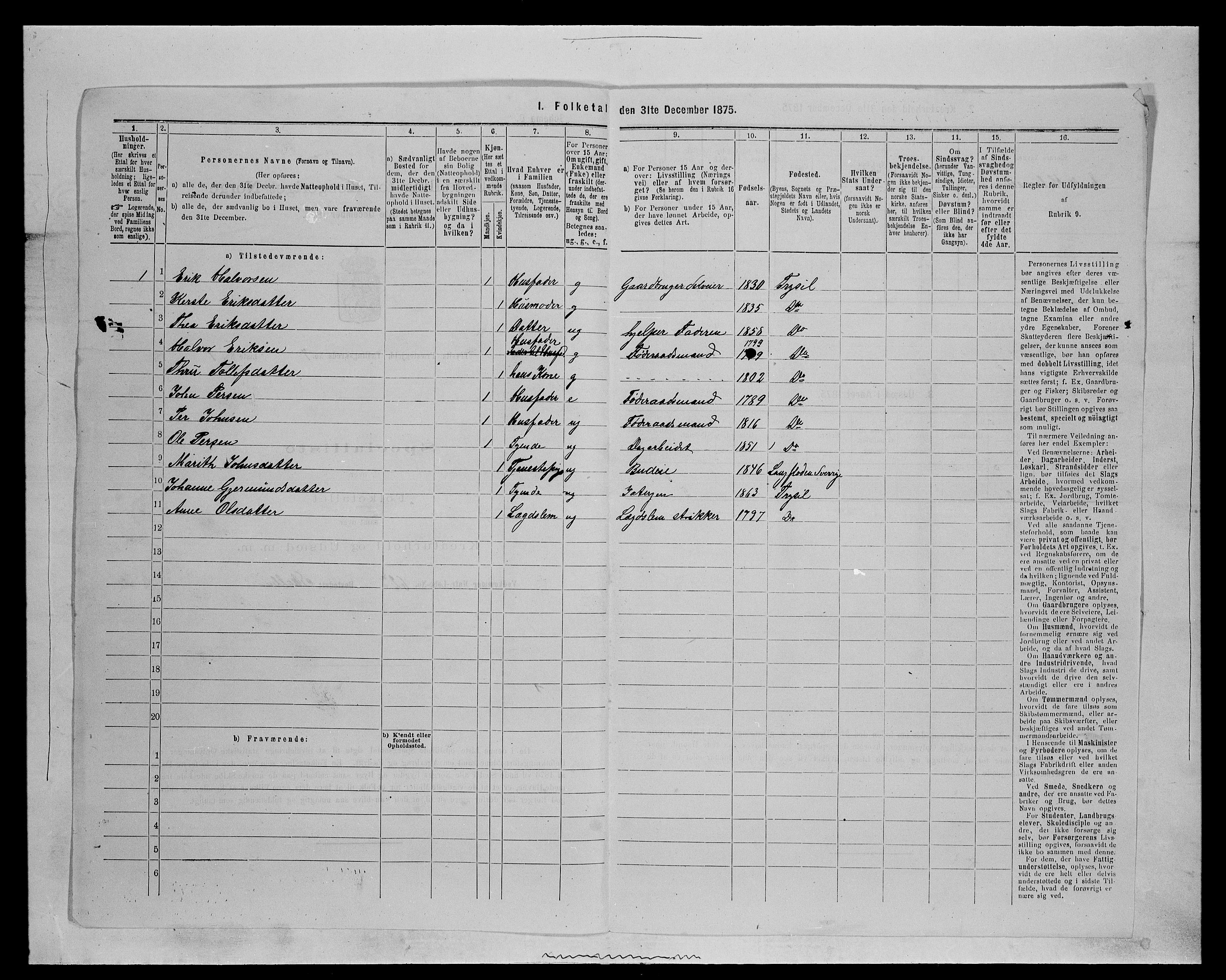 SAH, 1875 census for 0428P Trysil, 1875, p. 845