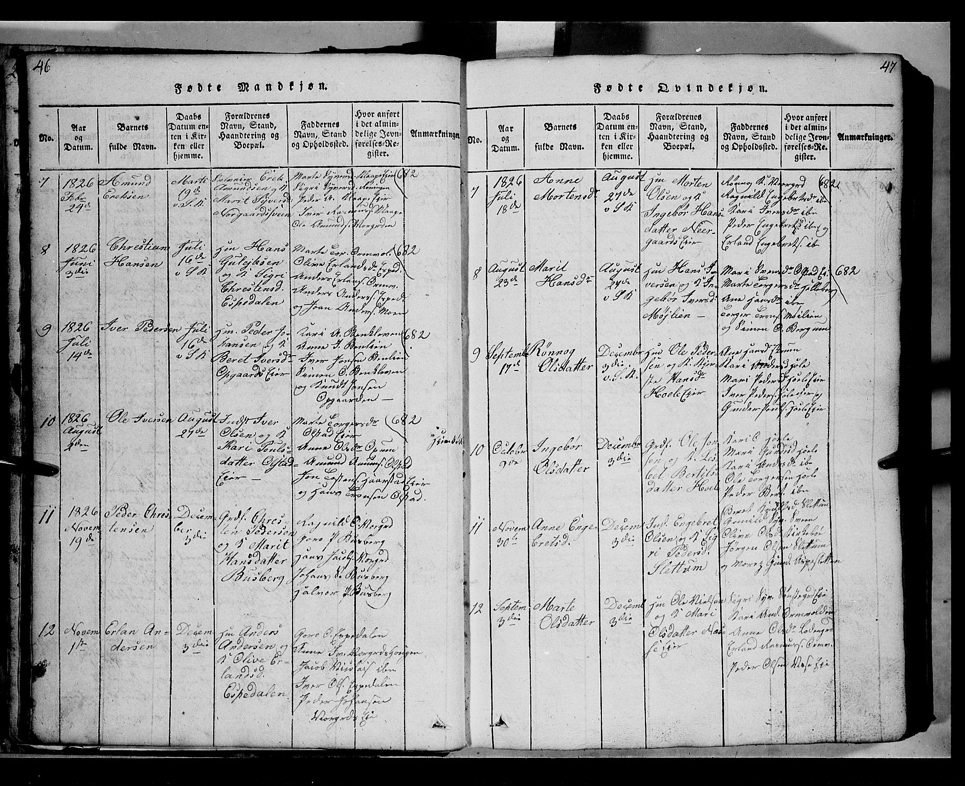 Gausdal prestekontor, SAH/PREST-090/H/Ha/Hab/L0002: Parish register (copy) no. 2, 1818-1874, p. 46-47