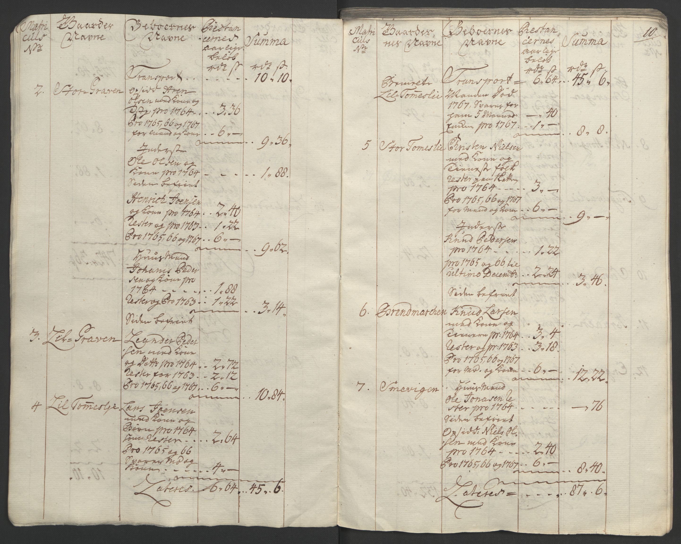 Rentekammeret inntil 1814, Realistisk ordnet avdeling, RA/EA-4070/Ol/L0023: [Gg 10]: Ekstraskatten, 23.09.1762. Helgeland (restanseregister), 1767-1772, p. 12