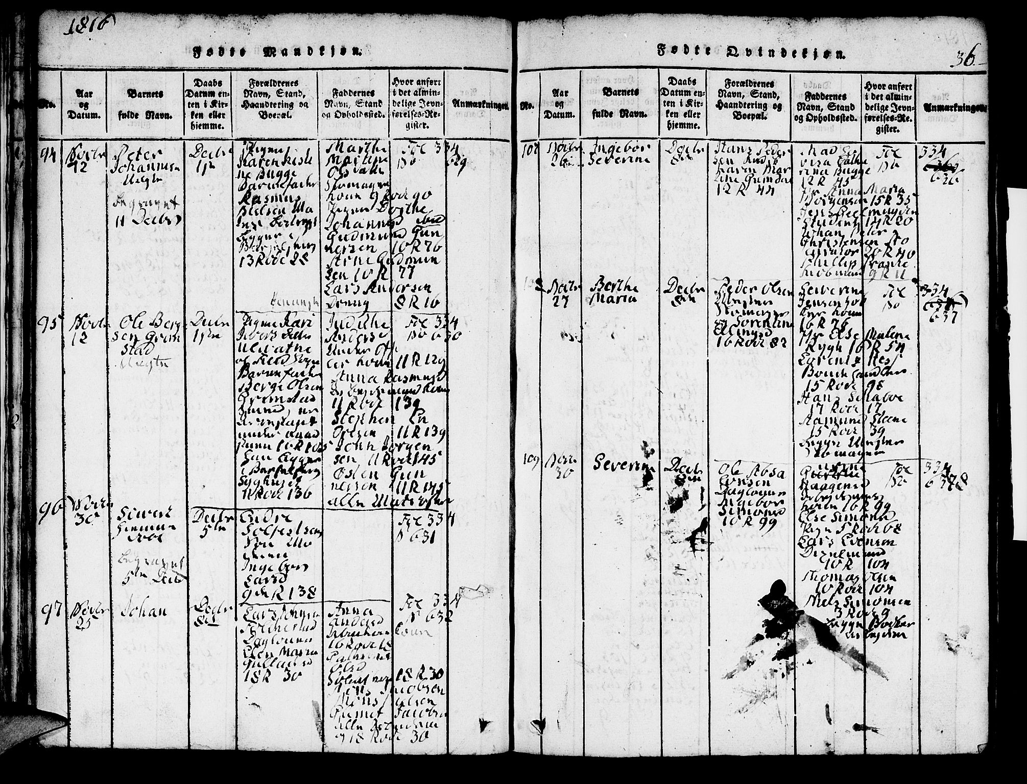 Domkirken sokneprestembete, SAB/A-74801/H/Hab/L0001: Parish register (copy) no. A 1, 1816-1821, p. 36