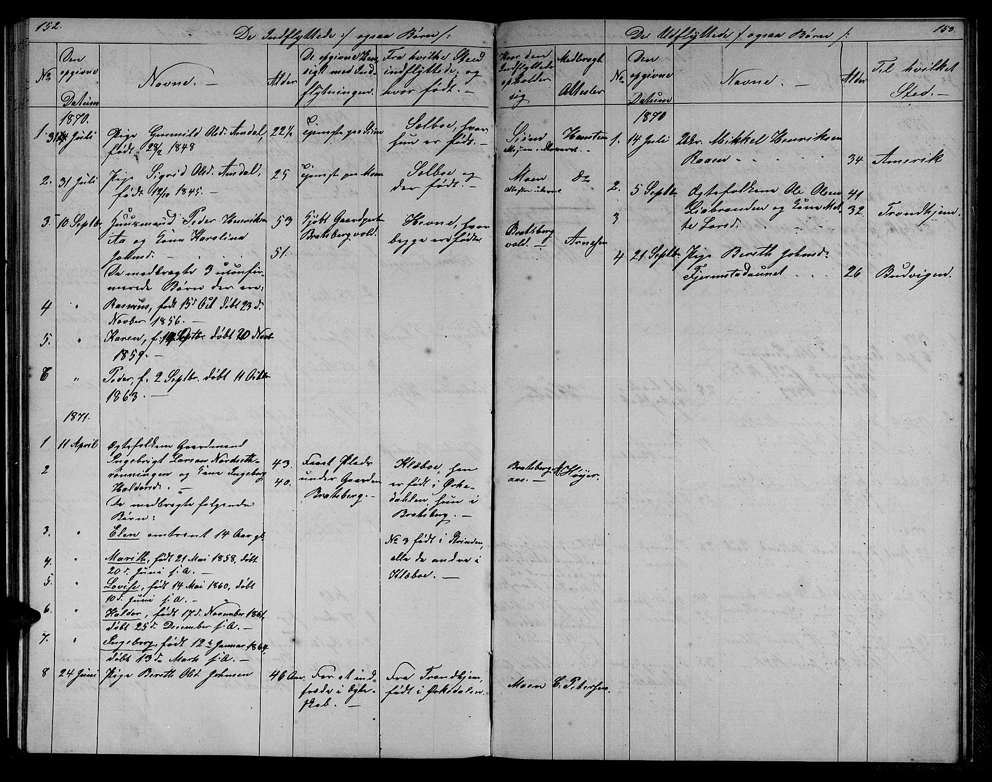 Ministerialprotokoller, klokkerbøker og fødselsregistre - Sør-Trøndelag, AV/SAT-A-1456/608/L0340: Parish register (copy) no. 608C06, 1864-1889, p. 152-153