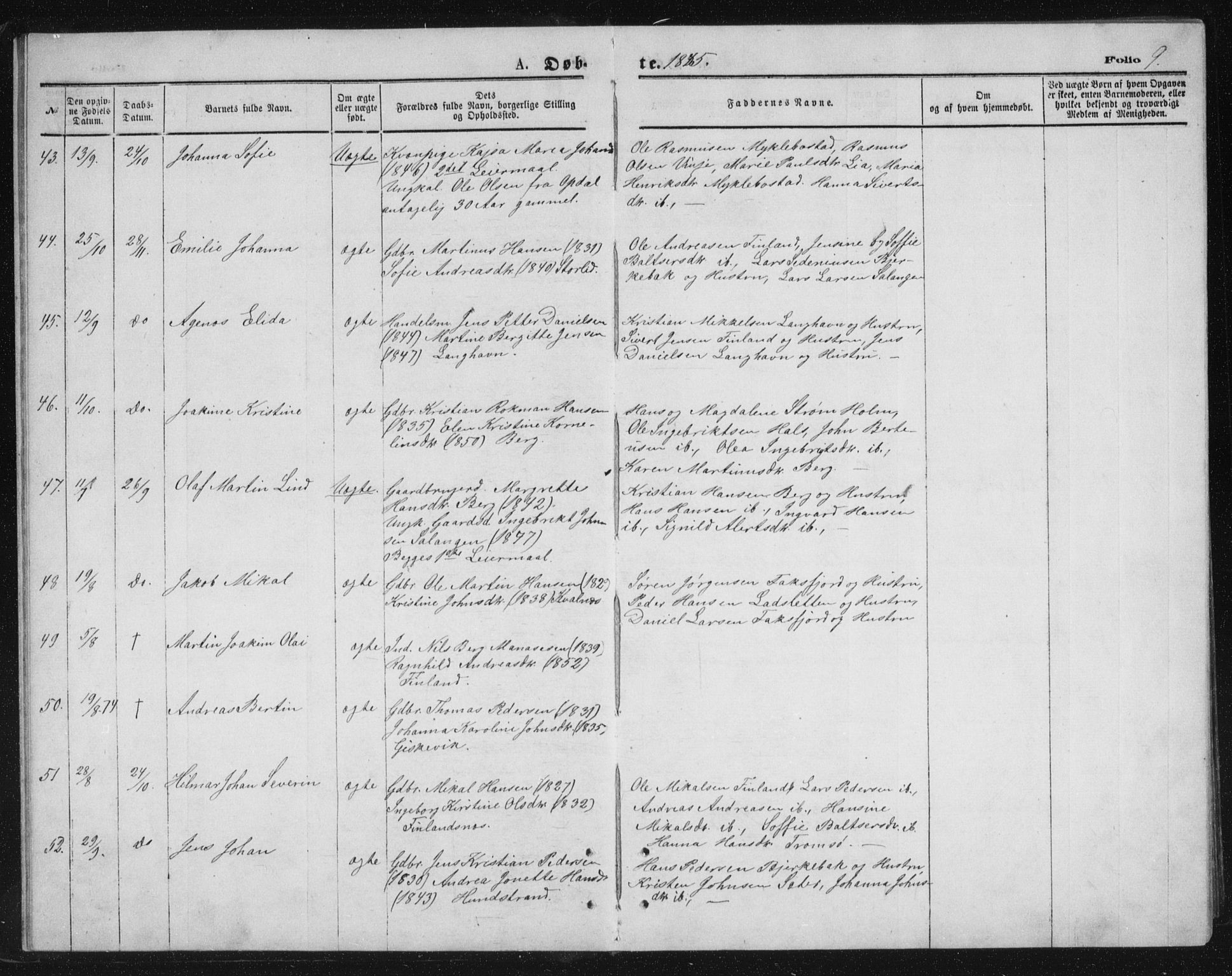 Tranøy sokneprestkontor, AV/SATØ-S-1313/I/Ia/Iab/L0013klokker: Parish register (copy) no. 13, 1874-1896, p. 9