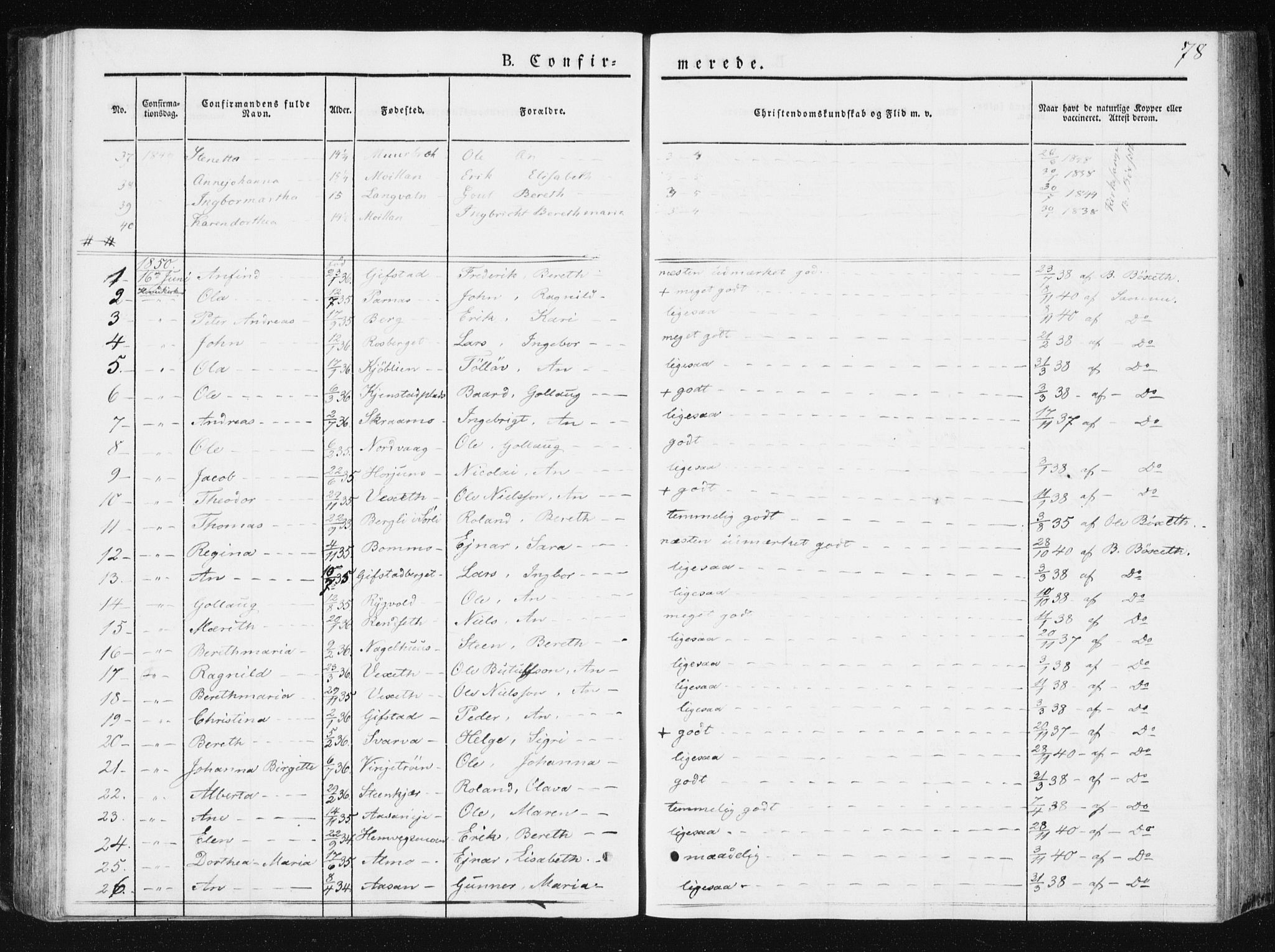 Ministerialprotokoller, klokkerbøker og fødselsregistre - Nord-Trøndelag, SAT/A-1458/749/L0470: Parish register (official) no. 749A04, 1834-1853, p. 78