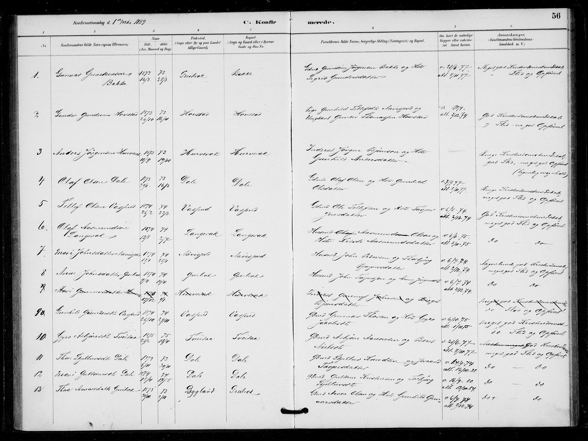 Bygland sokneprestkontor, SAK/1111-0006/F/Fa/Fad/L0001: Parish register (official) no. A 1, 1885-1906, p. 56