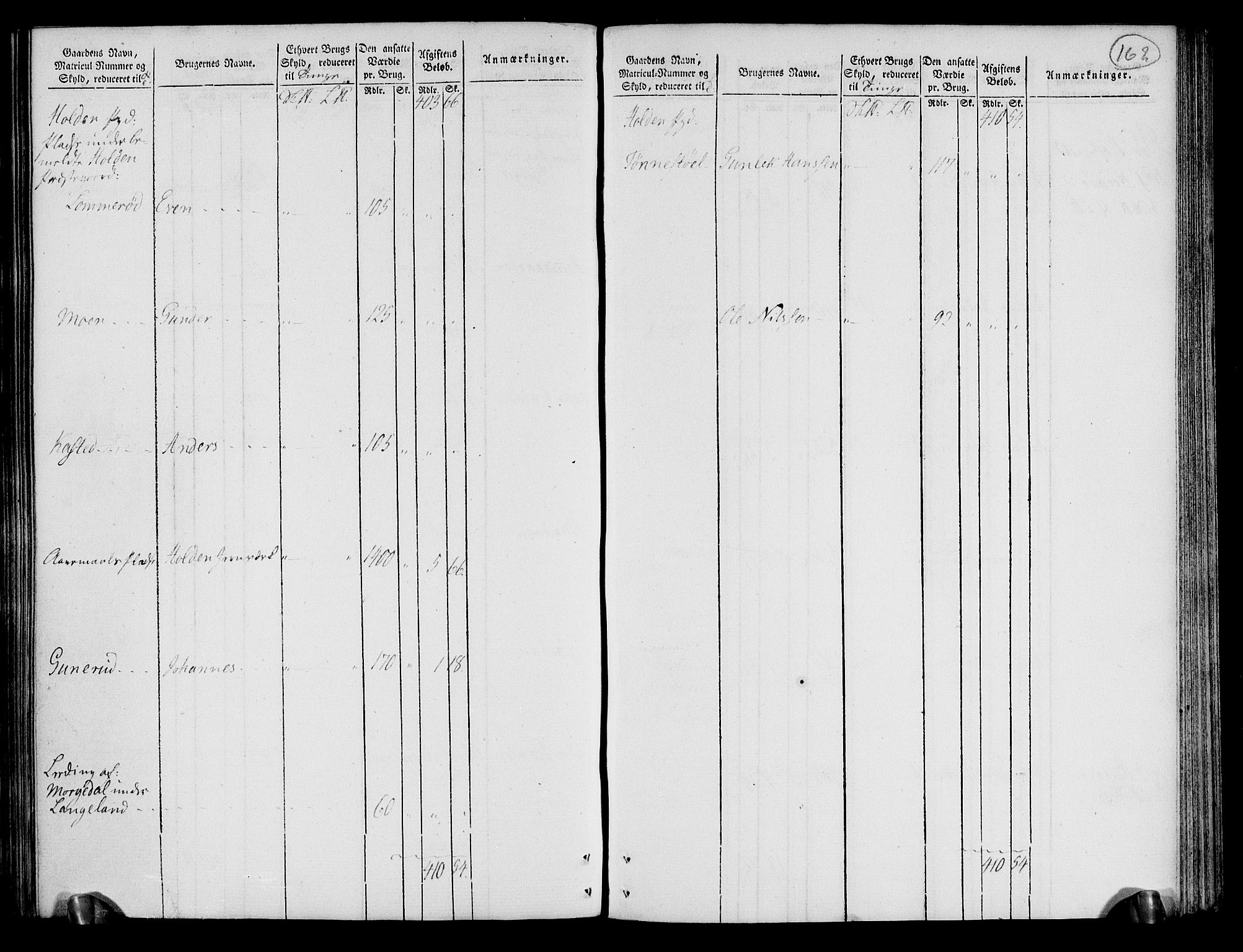 Rentekammeret inntil 1814, Realistisk ordnet avdeling, AV/RA-EA-4070/N/Ne/Nea/L0072: Nedre Telemarken og Bamble fogderi. Oppebørselsregister, 1803, p. 167