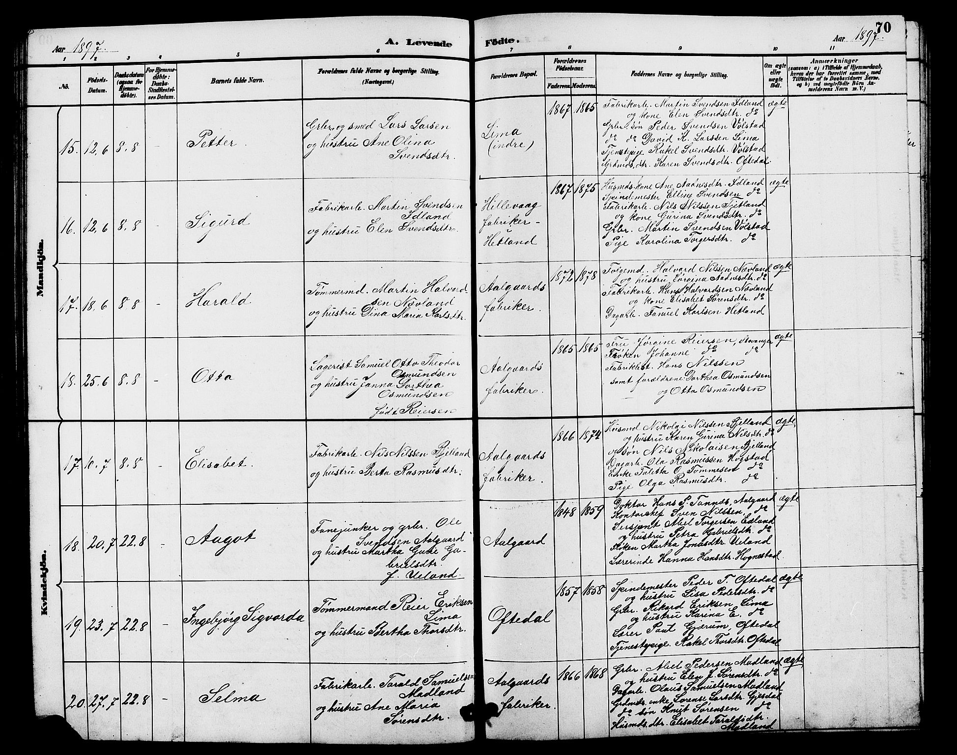 Lye sokneprestkontor, AV/SAST-A-101794/001/30BB/L0008: Parish register (copy) no. B 7, 1887-1901, p. 70