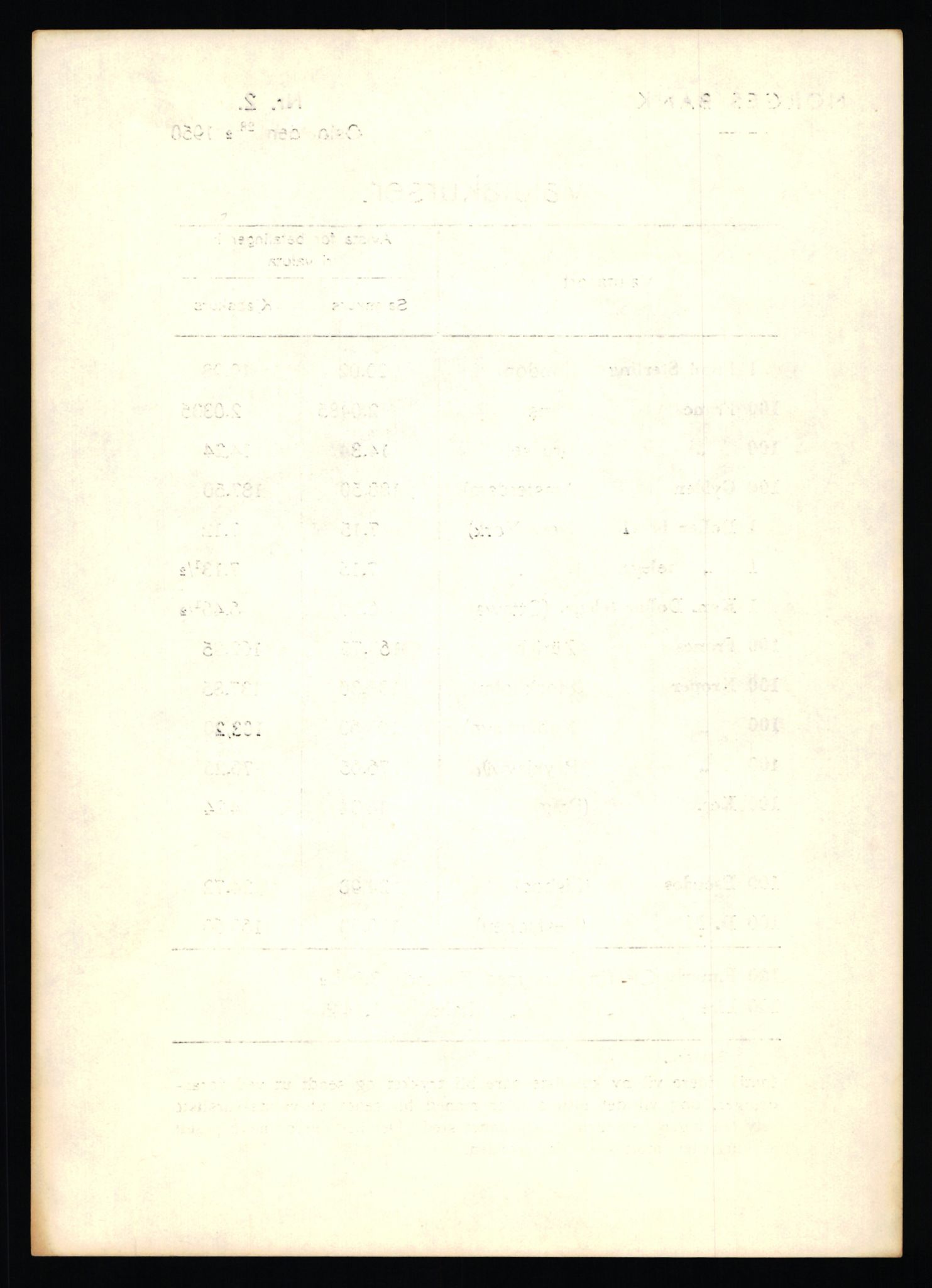 Norges Bank, Statistisk avdeling, AV/RA-S-4063/D/L0171: Sakarkiv, 1925-1953, p. 3790