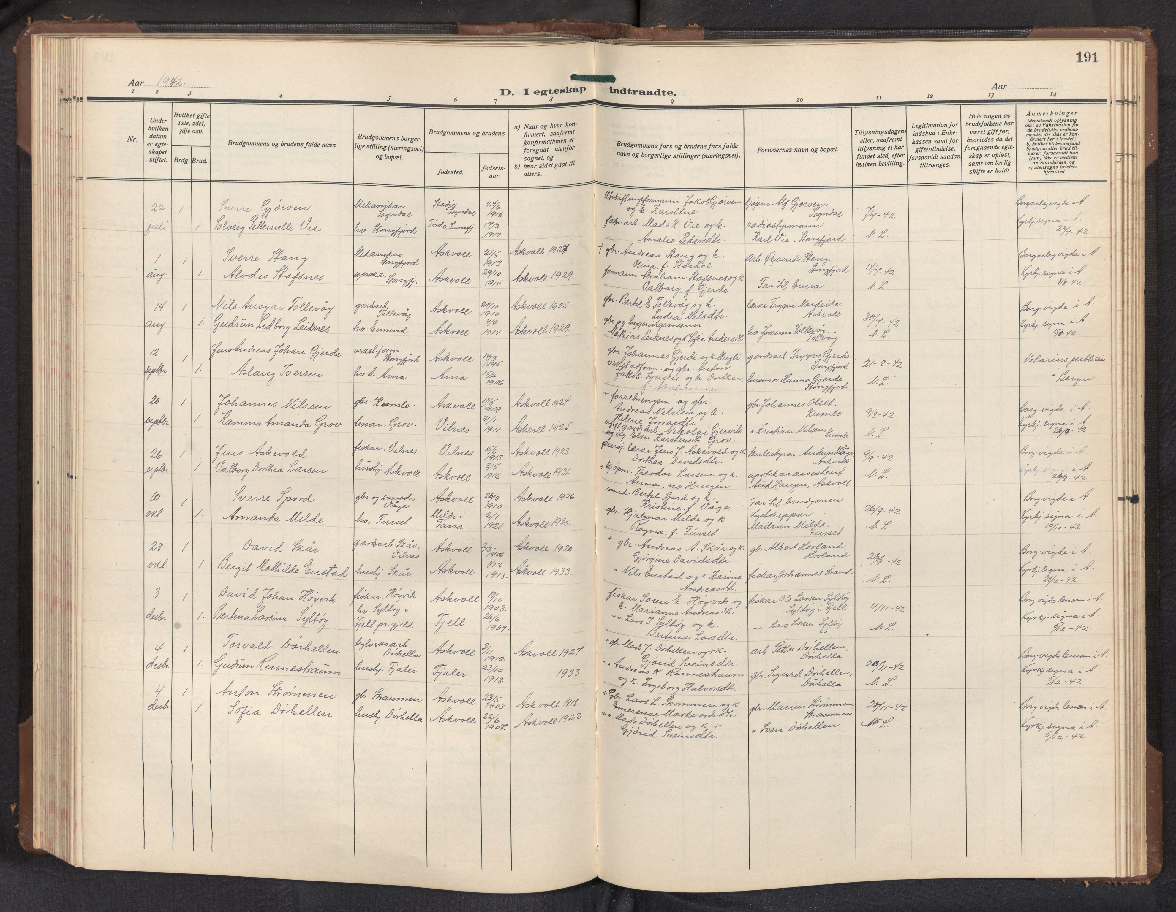 Askvoll sokneprestembete, AV/SAB-A-79501/H/Hab/Haba/L0005: Parish register (copy) no. A 5, 1929-1954, p. 190b-191a