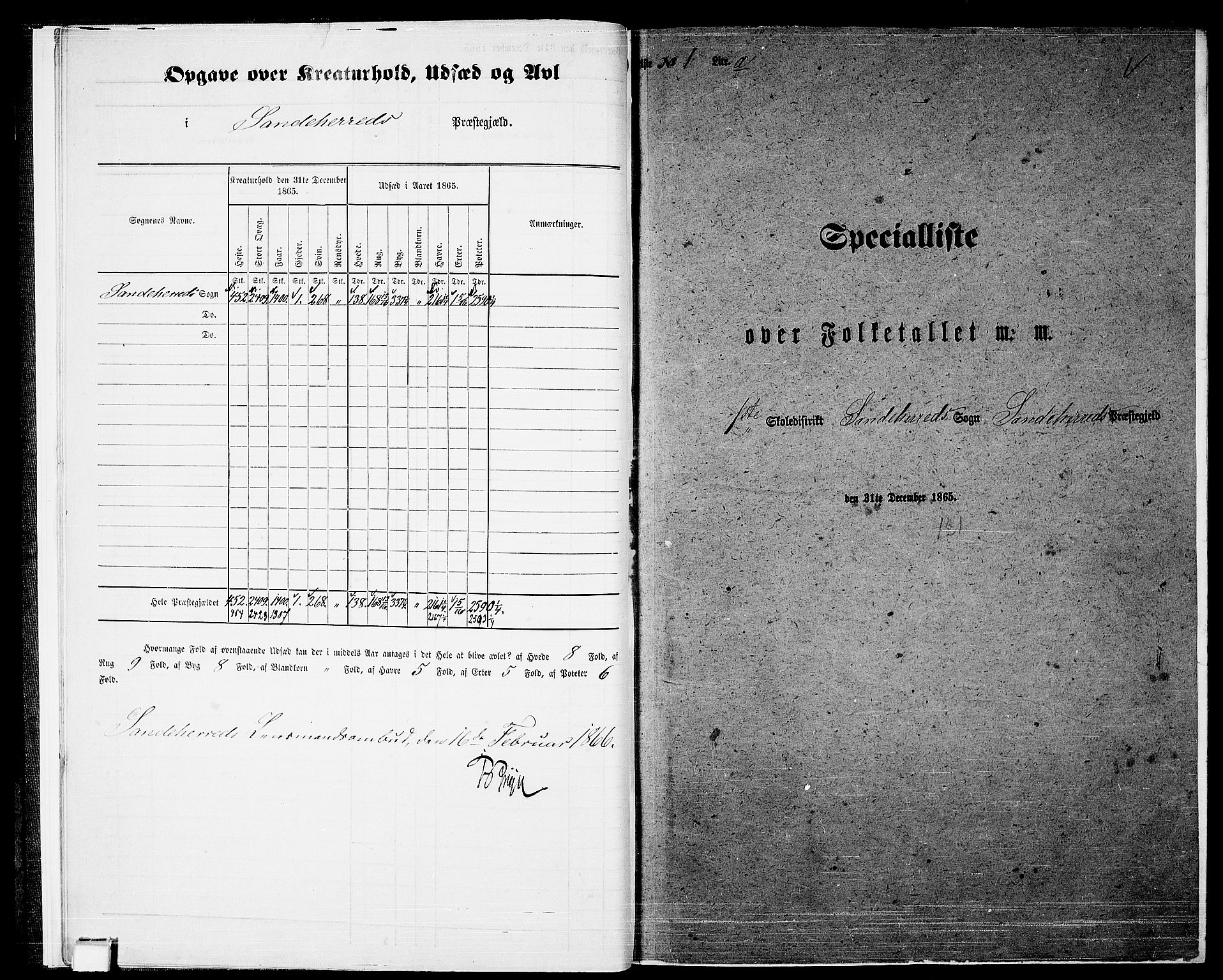 RA, 1865 census for Sandeherred/Sandeherred, 1865, p. 8