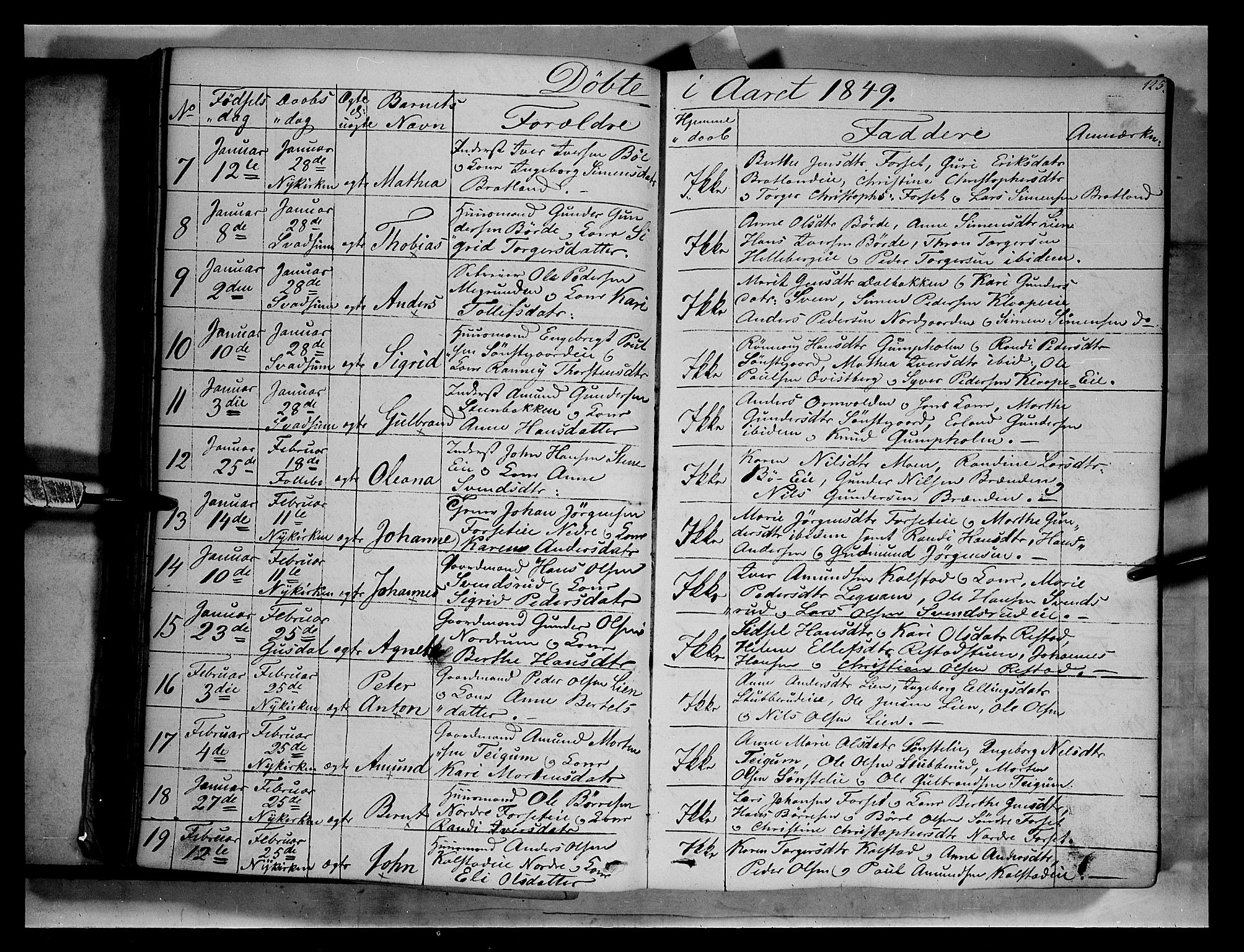 Gausdal prestekontor, SAH/PREST-090/H/Ha/Haa/L0007: Parish register (official) no. 7, 1840-1850, p. 125