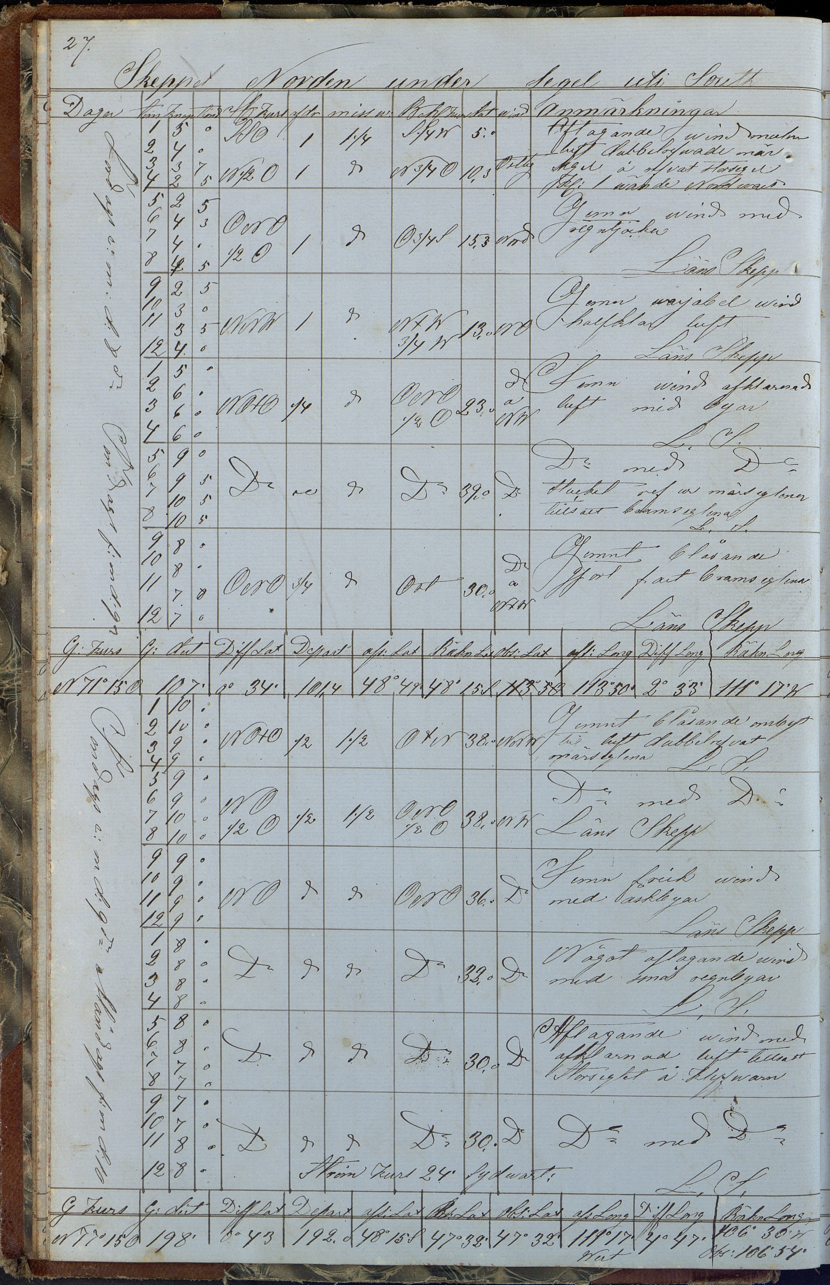 Fartøysarkivet, AAKS/PA-1934/F/L0239: Norden (bark), 1856-1888, p. 27