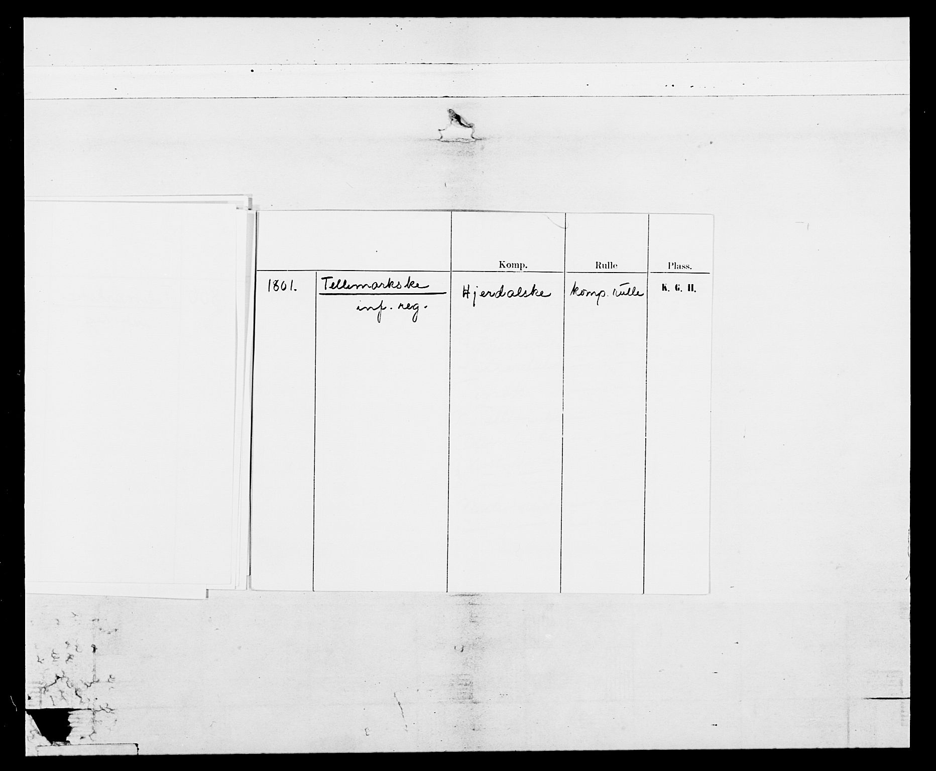 Generalitets- og kommissariatskollegiet, Det kongelige norske kommissariatskollegium, RA/EA-5420/E/Eh/L0114: Telemarkske nasjonale infanteriregiment, 1789-1802, p. 9