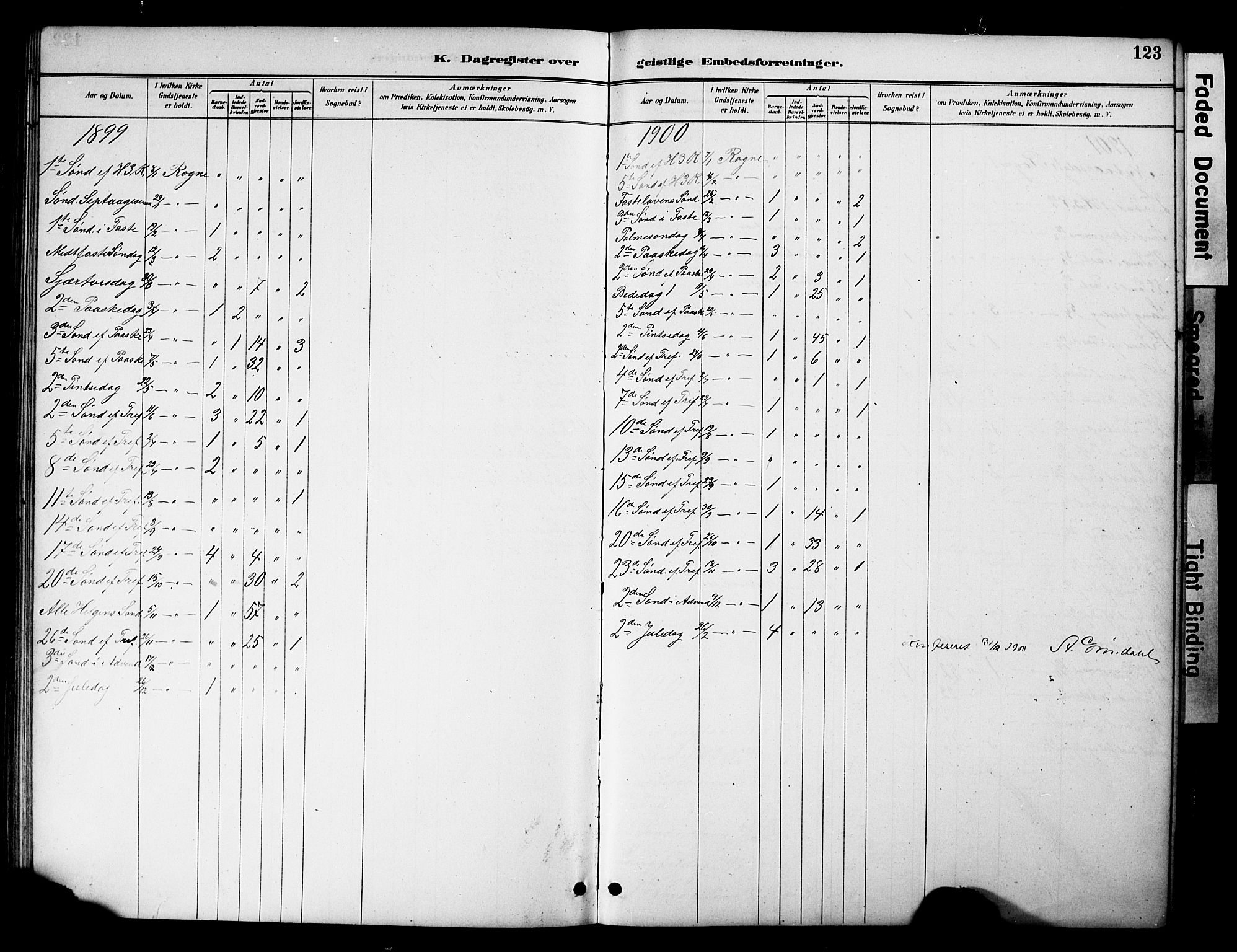Øystre Slidre prestekontor, AV/SAH-PREST-138/H/Ha/Hab/L0005: Parish register (copy) no. 5, 1887-1910, p. 123