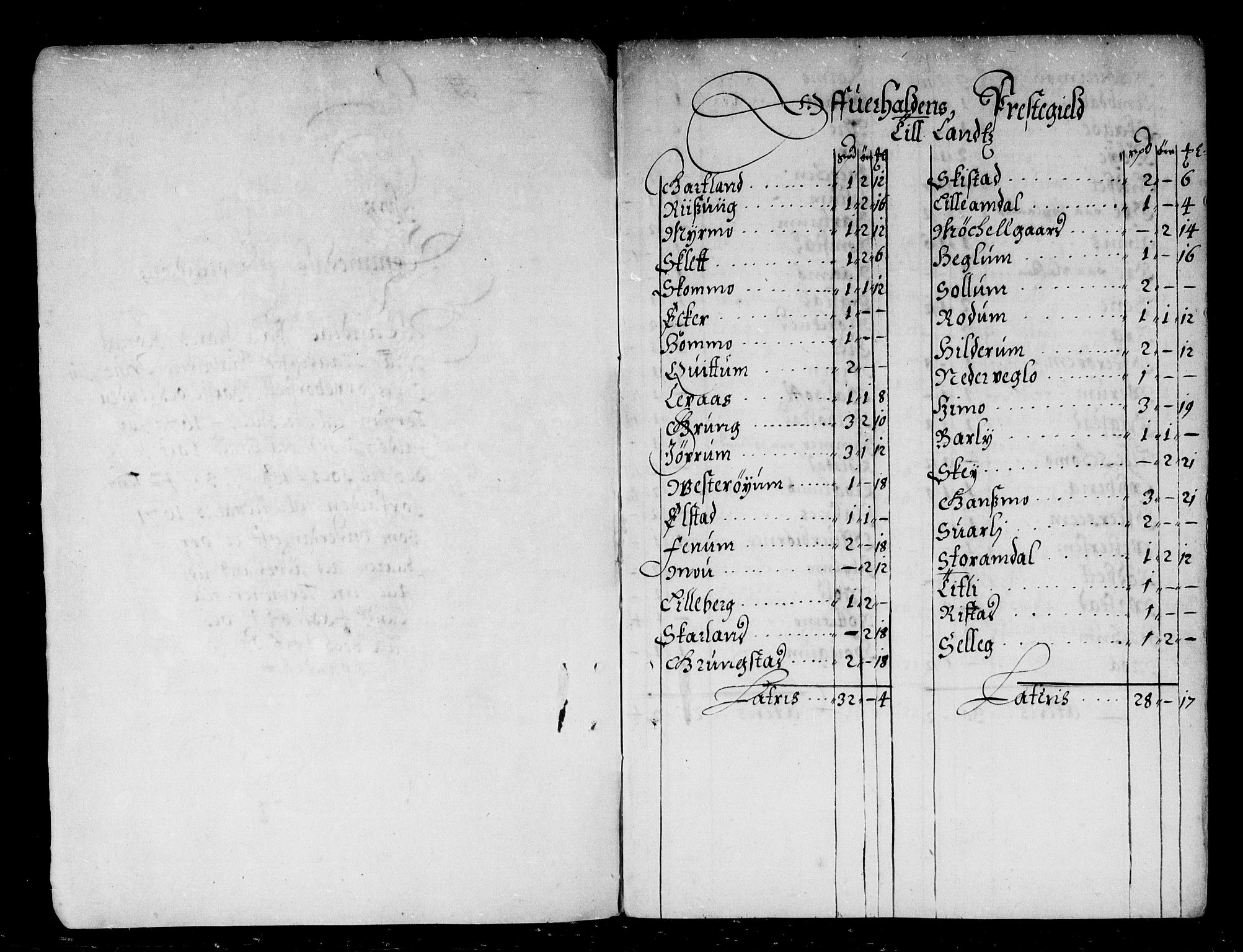 Rentekammeret inntil 1814, Reviderte regnskaper, Stiftamtstueregnskaper, Trondheim stiftamt og Nordland amt, AV/RA-EA-6044/R/Rd/L0035: Trondheim stiftamt, 1668-1671