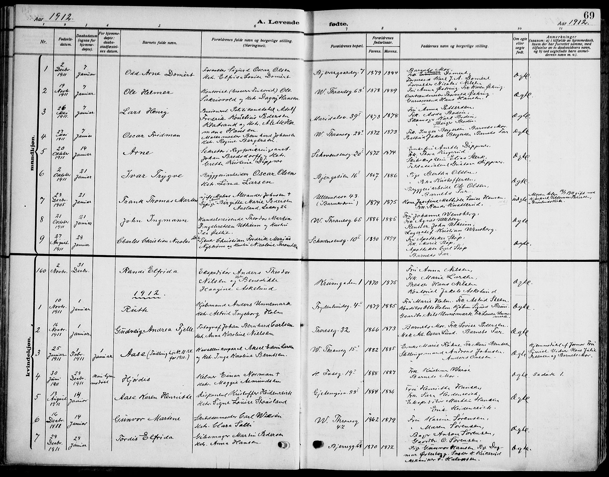Gamle Aker prestekontor Kirkebøker, SAO/A-10617a/F/L0014: Parish register (official) no. 14, 1909-1924, p. 69