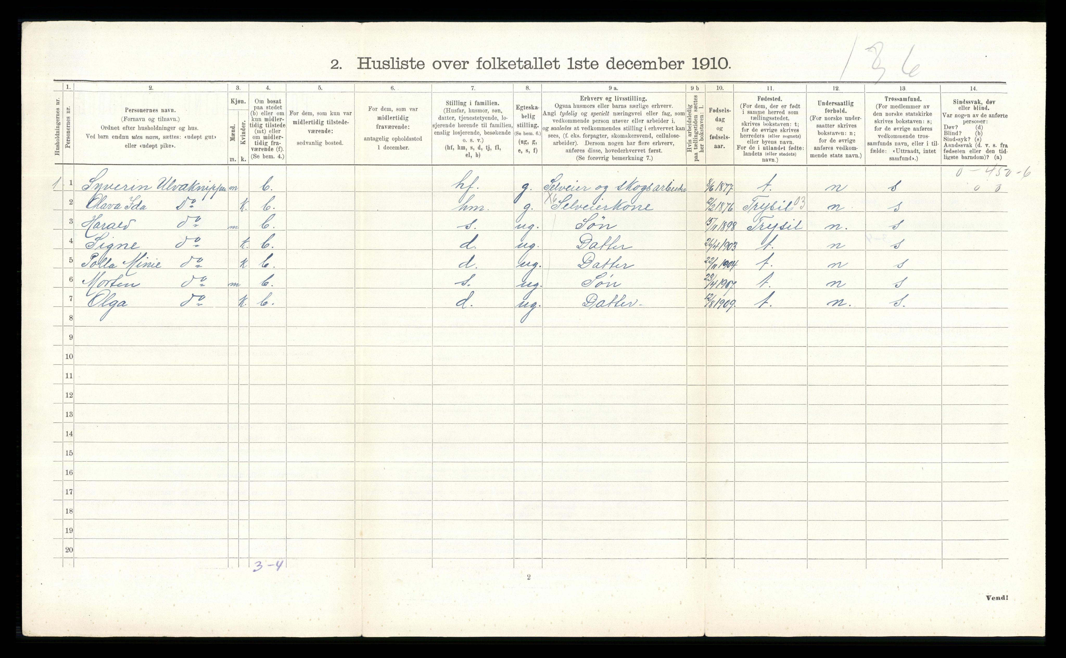RA, 1910 census for Elverum, 1910, p. 2818
