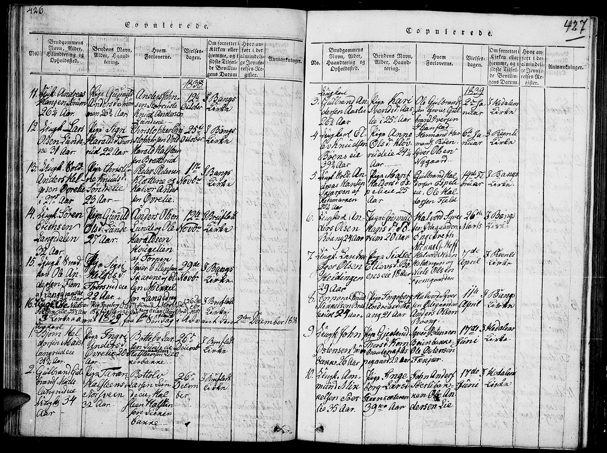 Sør-Aurdal prestekontor, SAH/PREST-128/H/Ha/Hab/L0002: Parish register (copy) no. 2, 1826-1840, p. 426-427